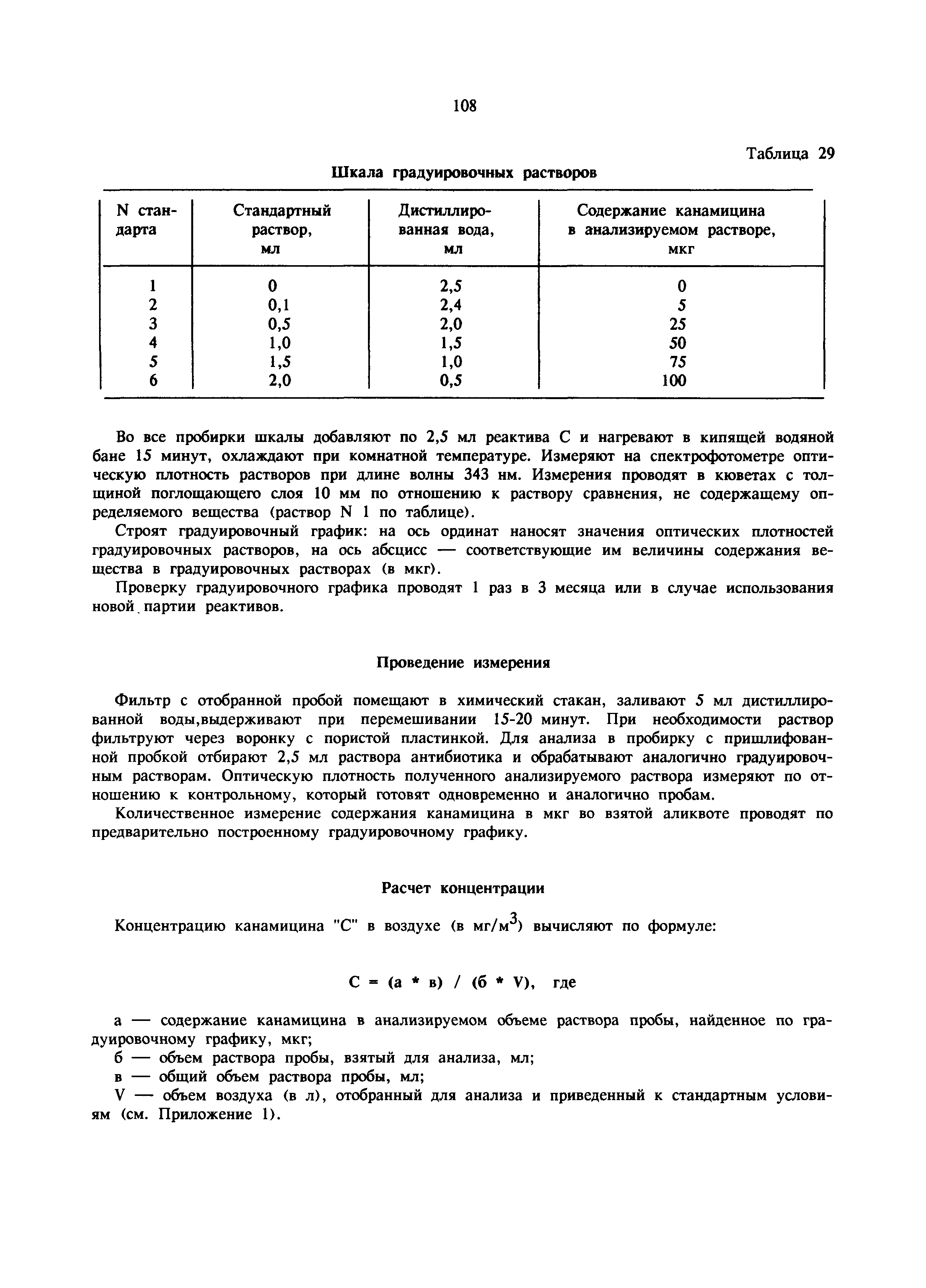 МУ 5974-91