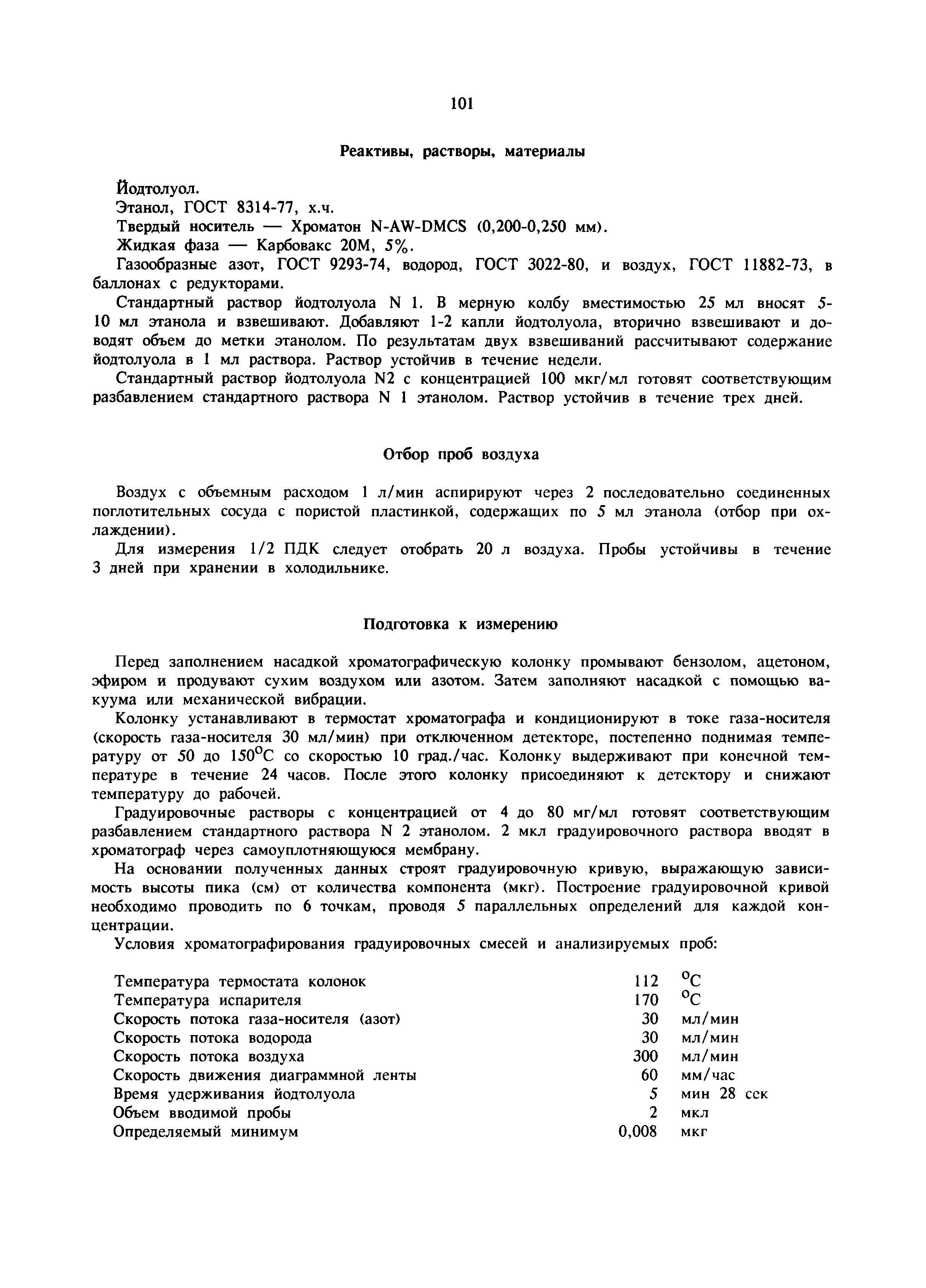 МУ 5972-91