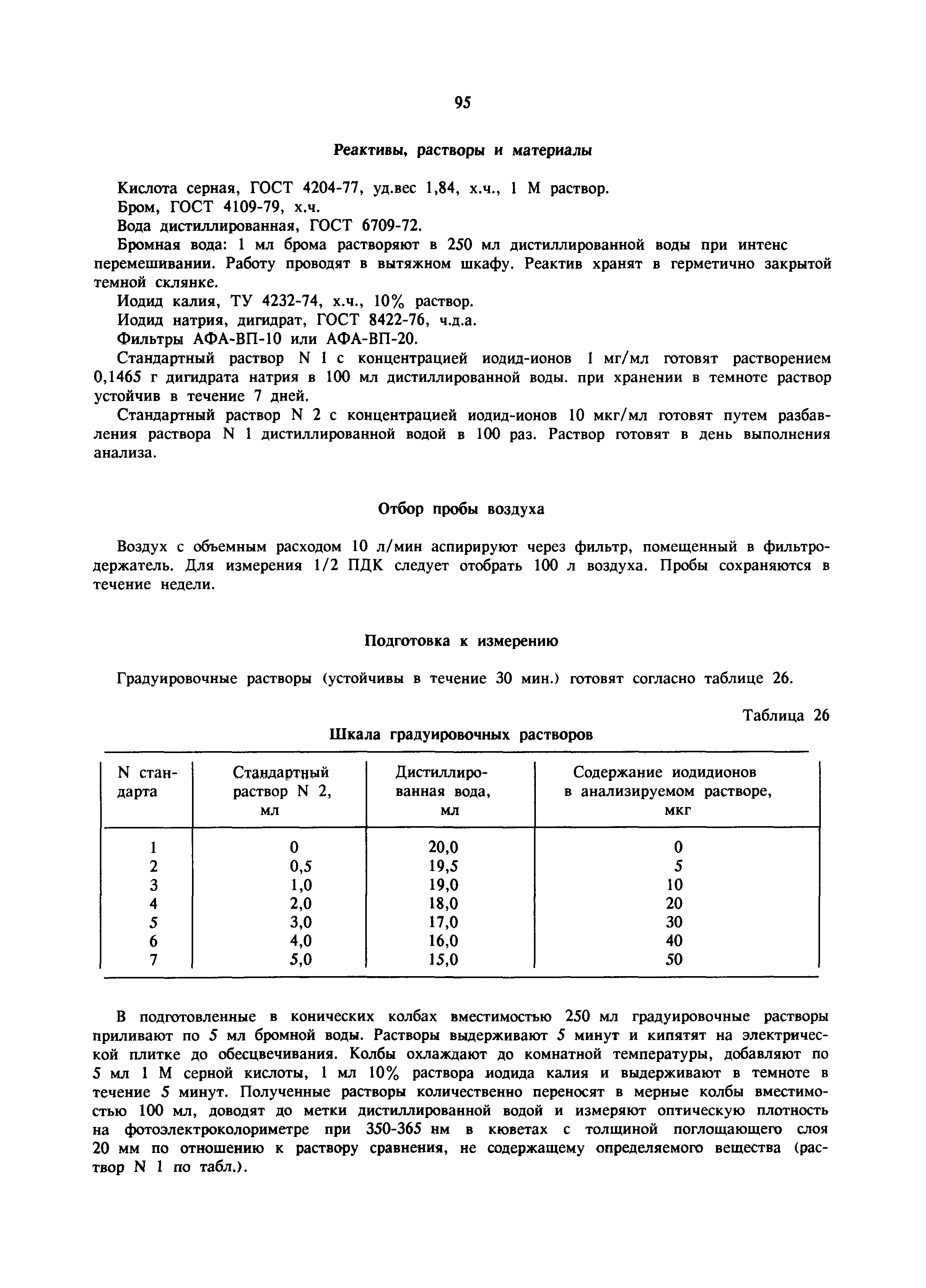 МУ 5970-91