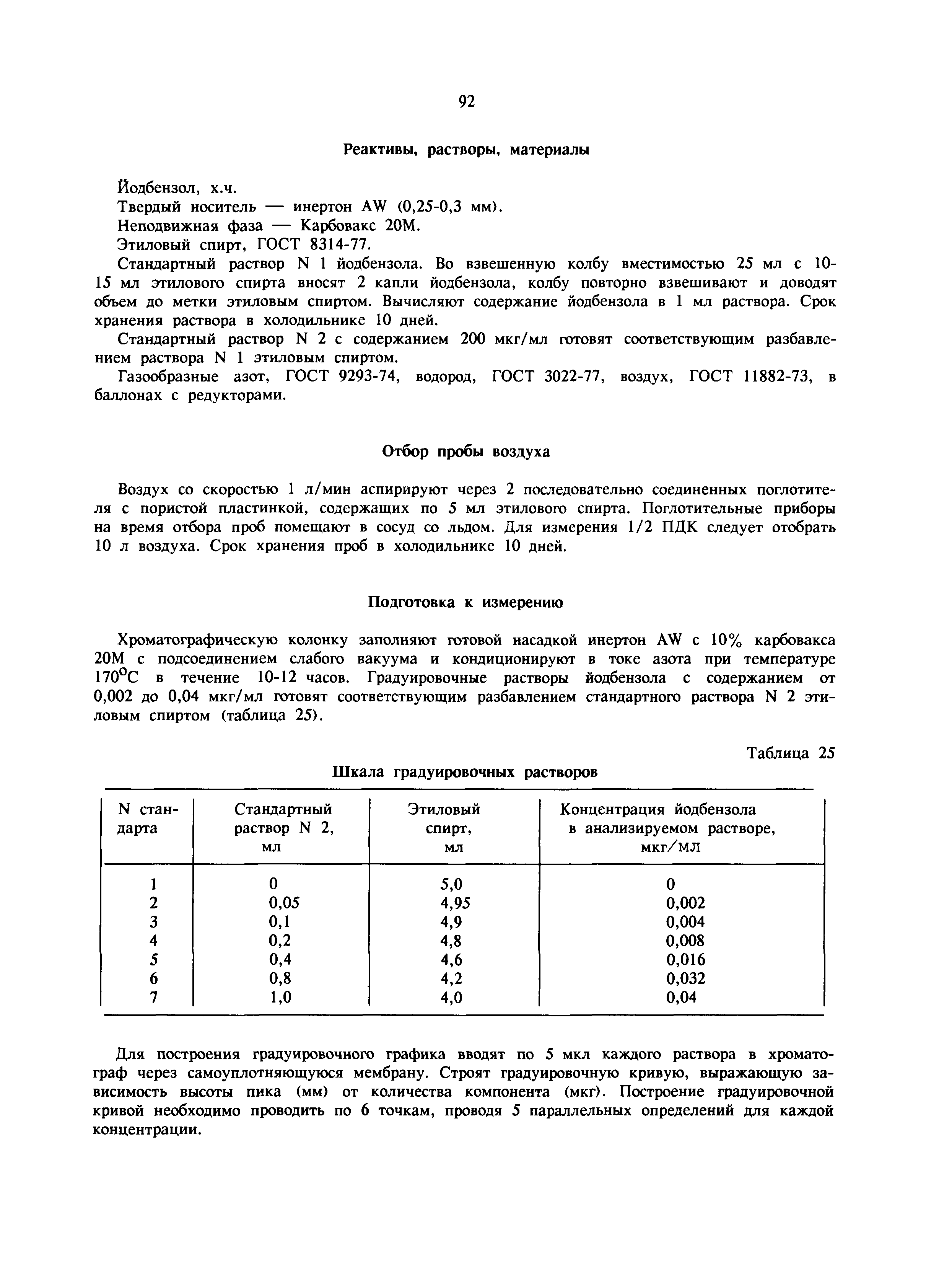 МУ 5969-91