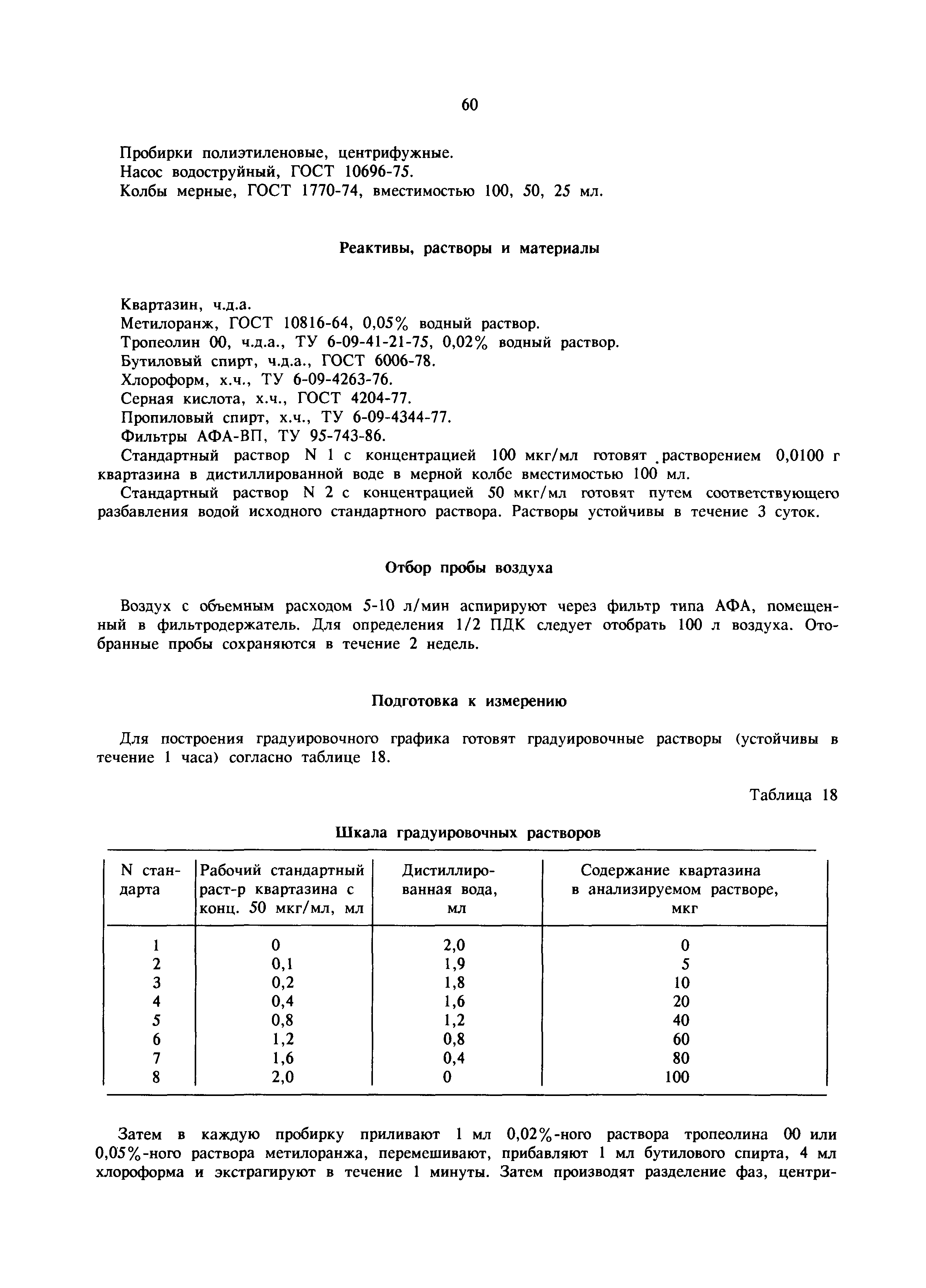МУ 5958-91
