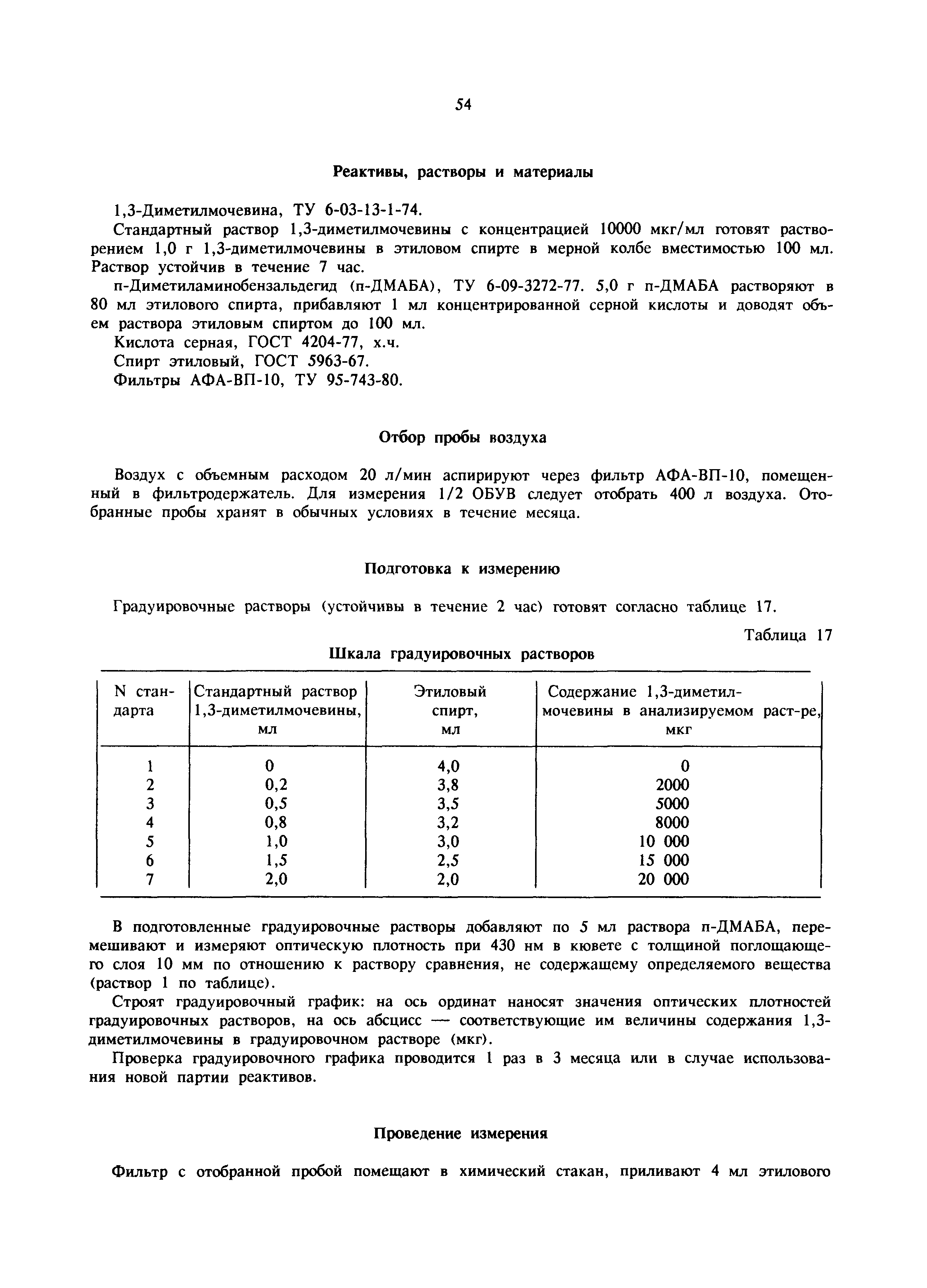 МУ 5956-91