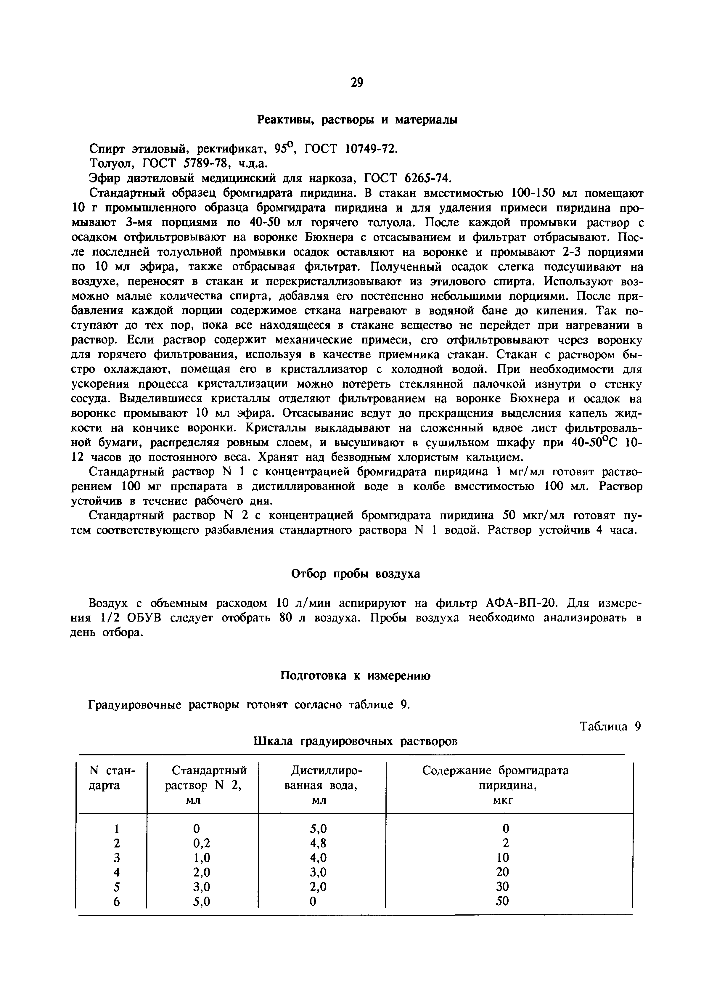 МУ 5948-91
