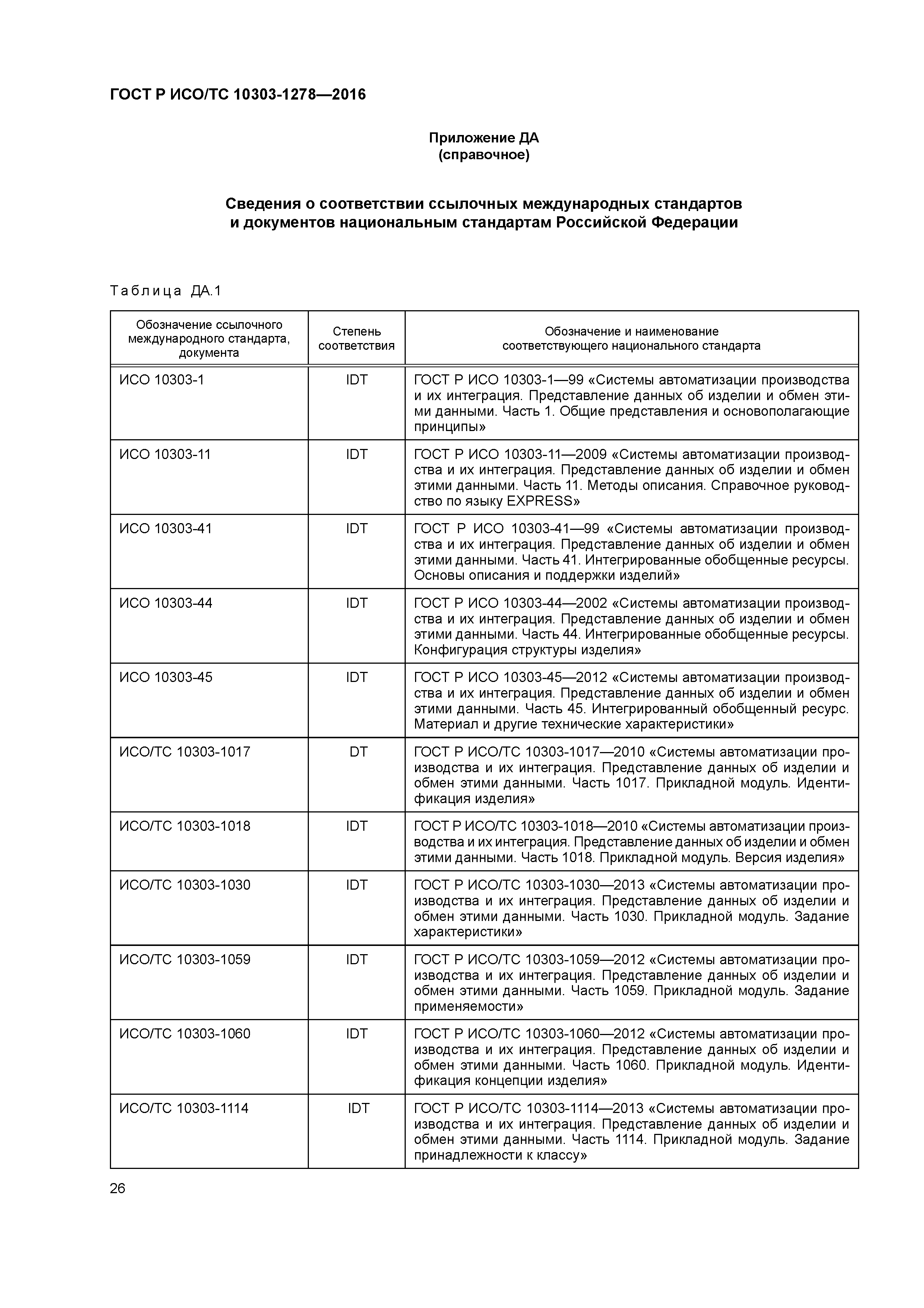 ГОСТ Р ИСО/ТС 10303-1278-2016