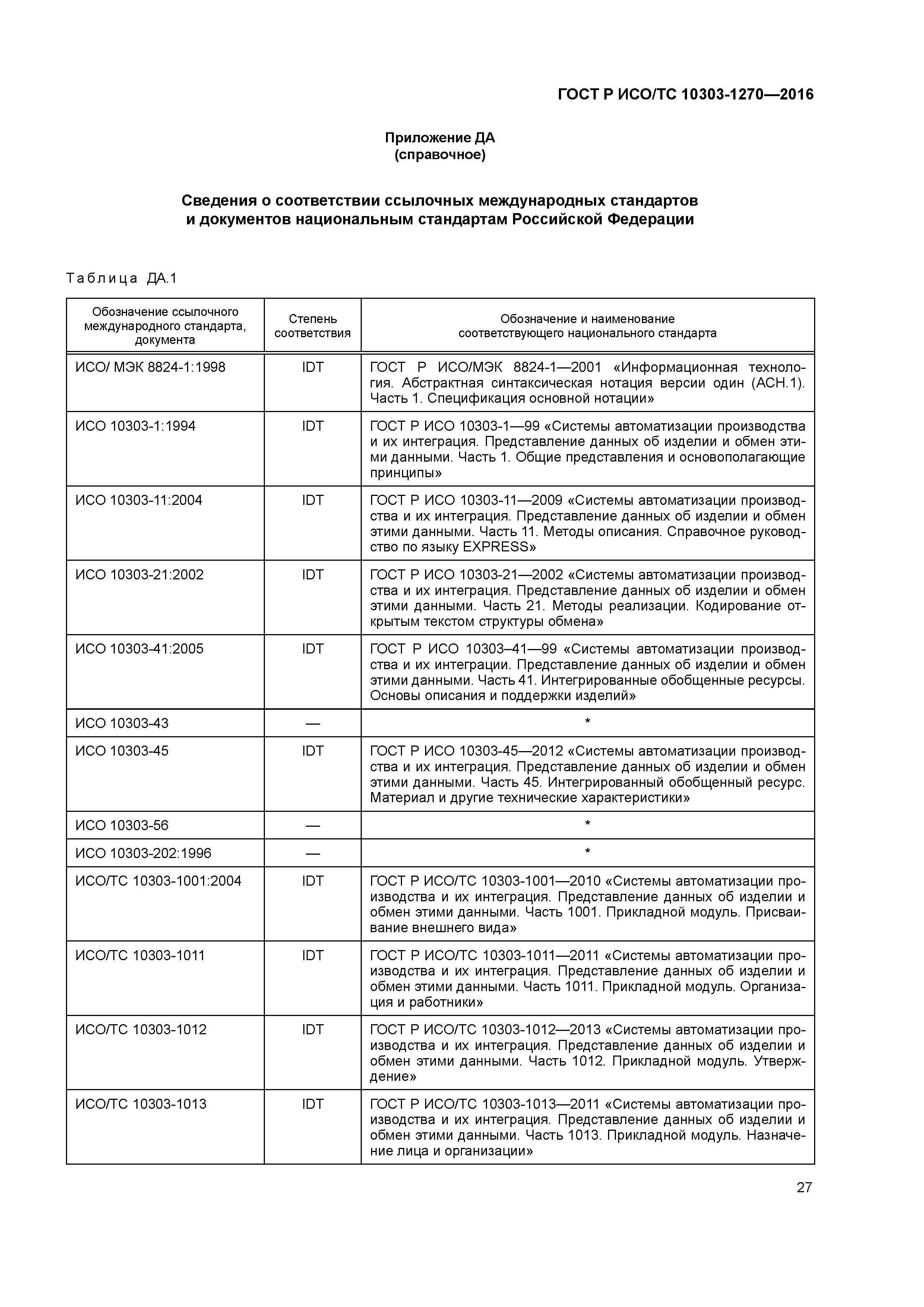 ГОСТ Р ИСО/ТС 10303-1270-2016