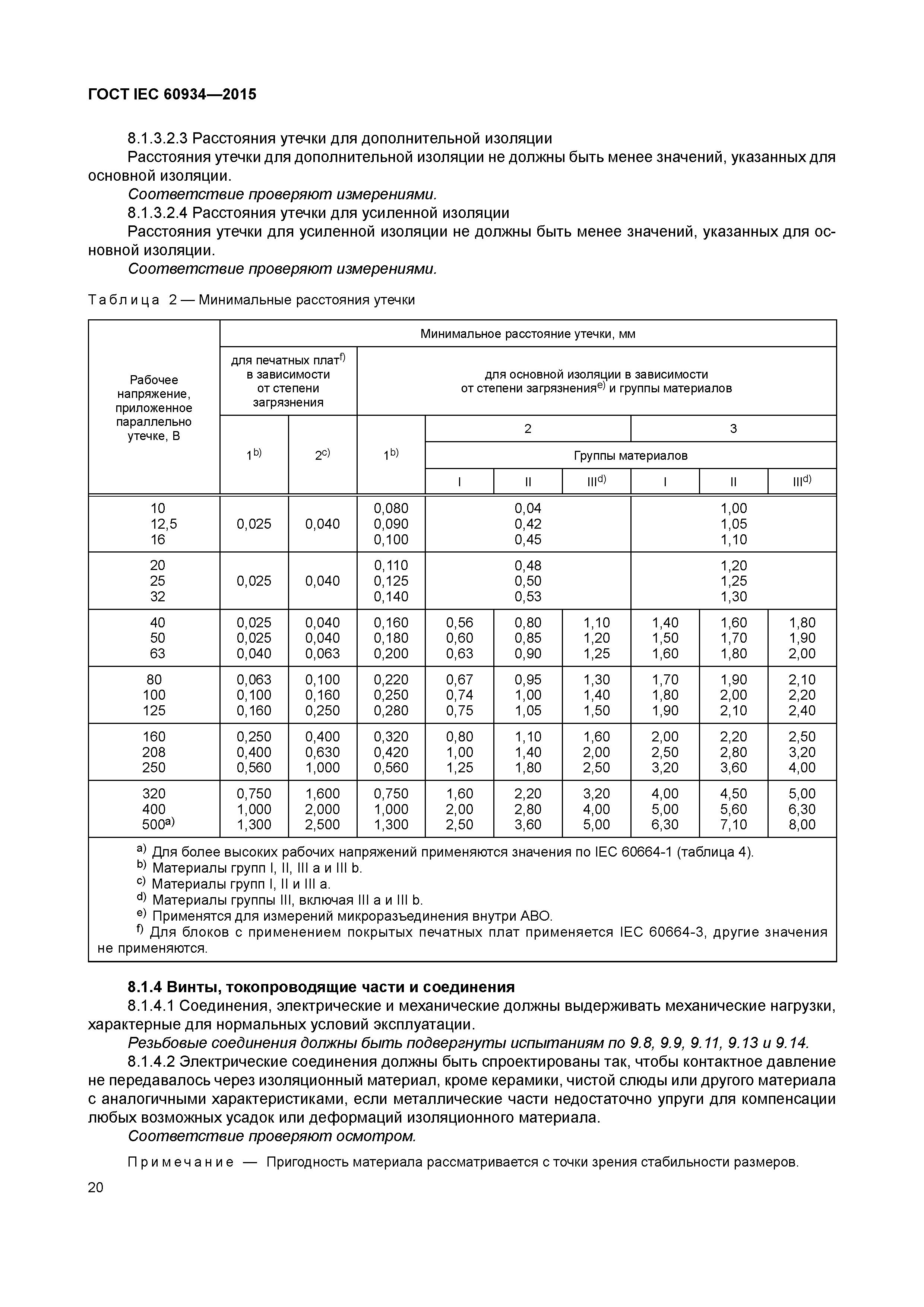 ГОСТ IEC 60934-2015