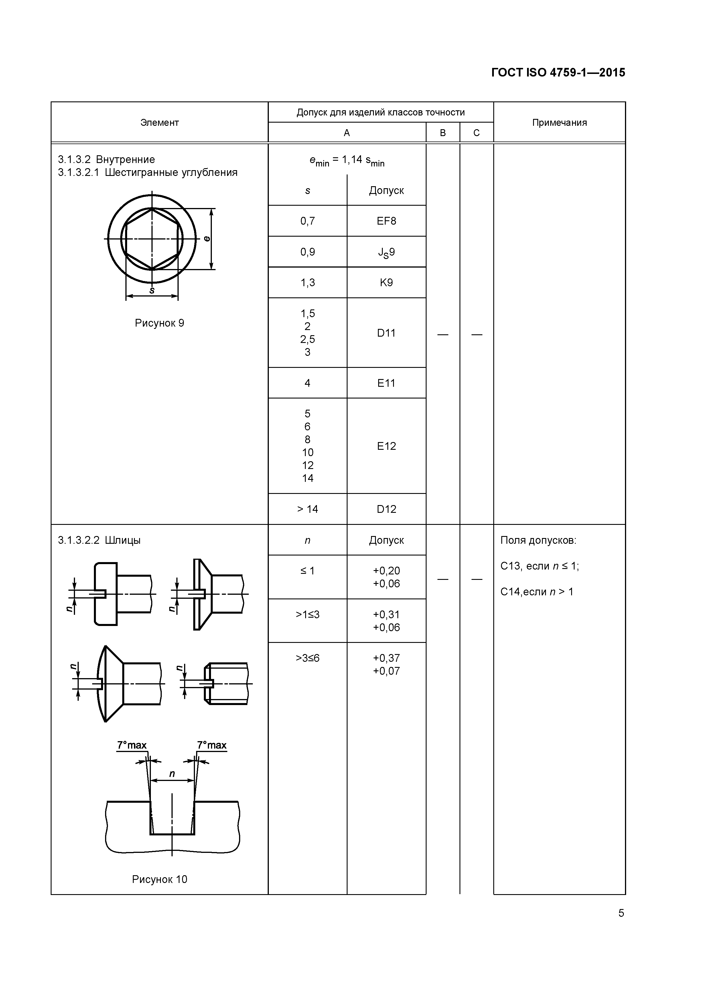 ГОСТ ISO 4759-1-2015