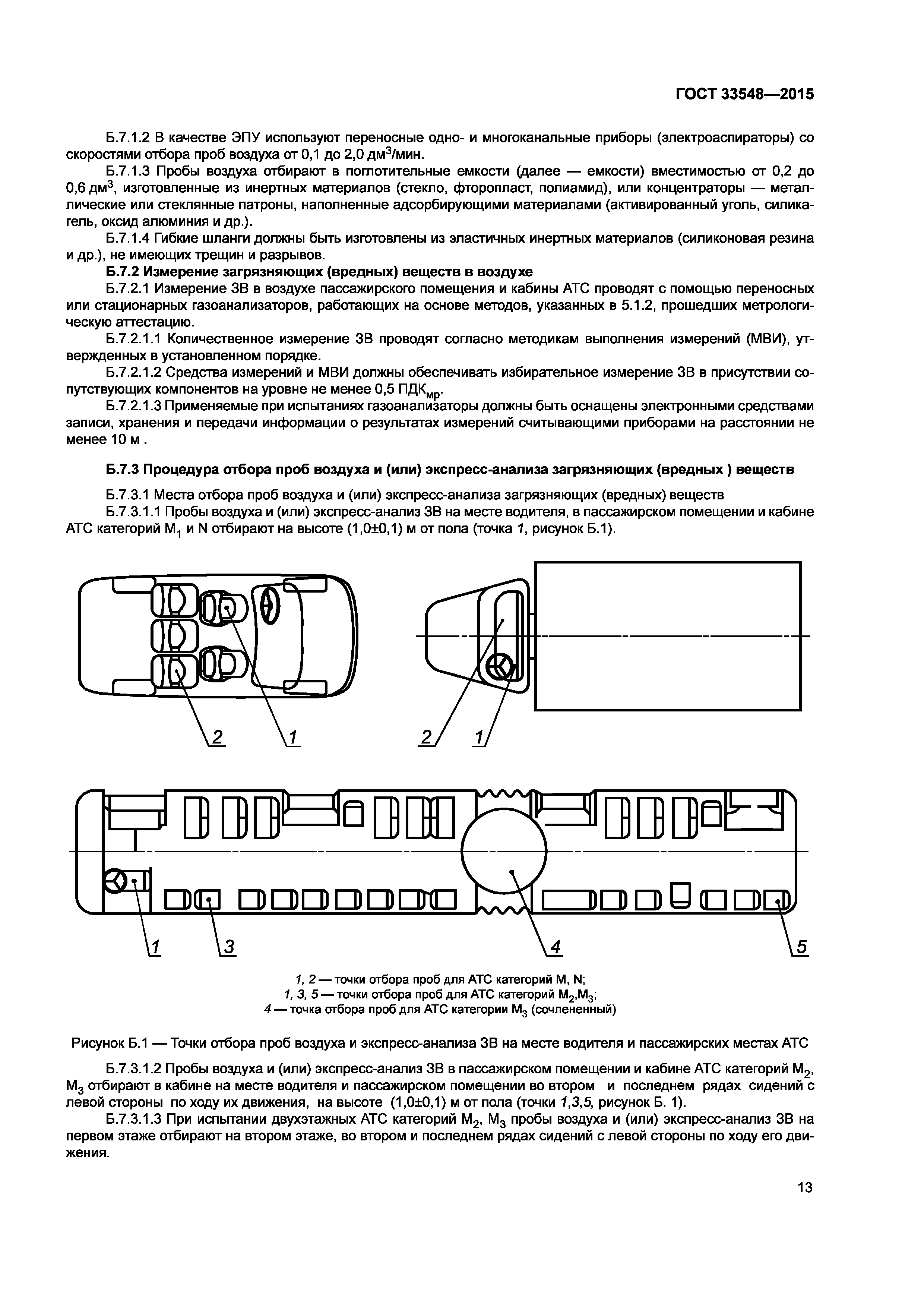 ГОСТ 33548-2015