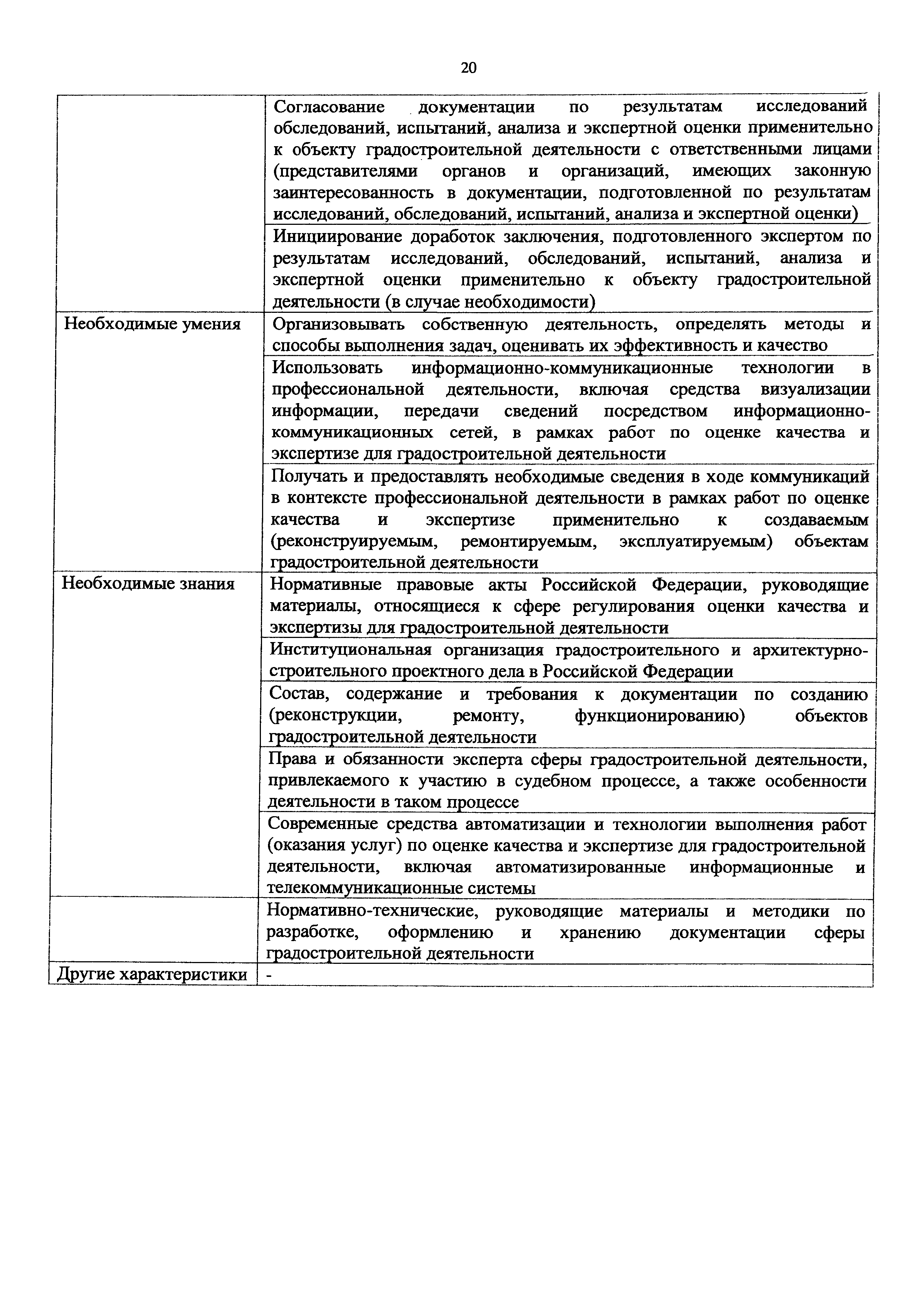 Приказ 264н