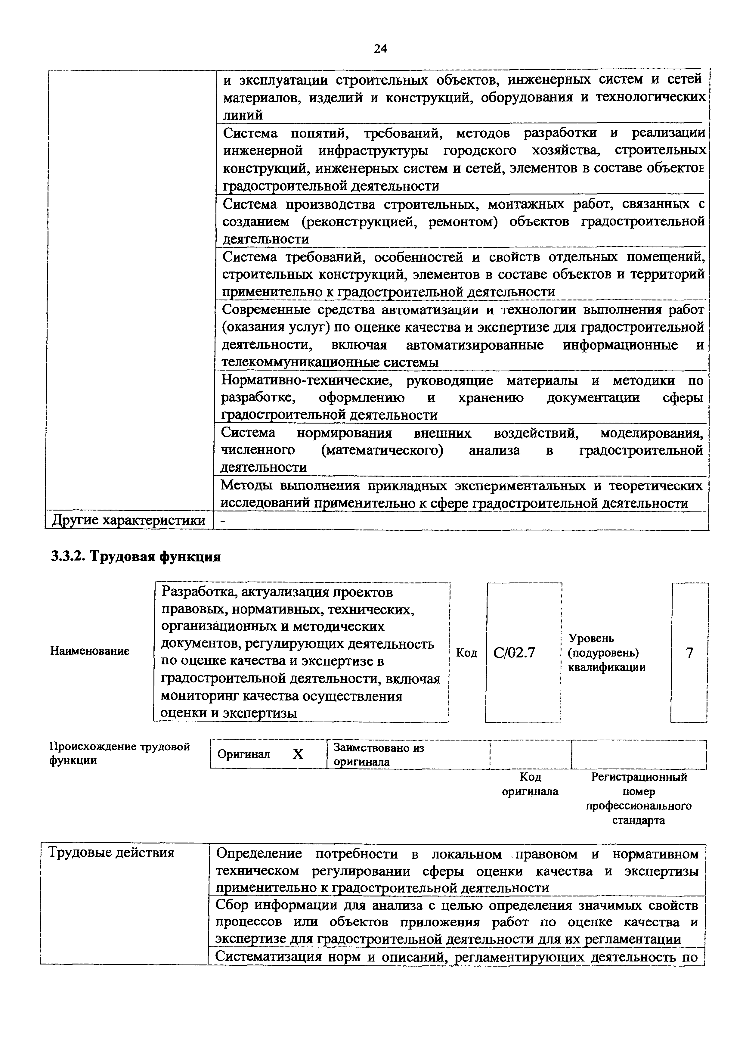 Приказ 264н