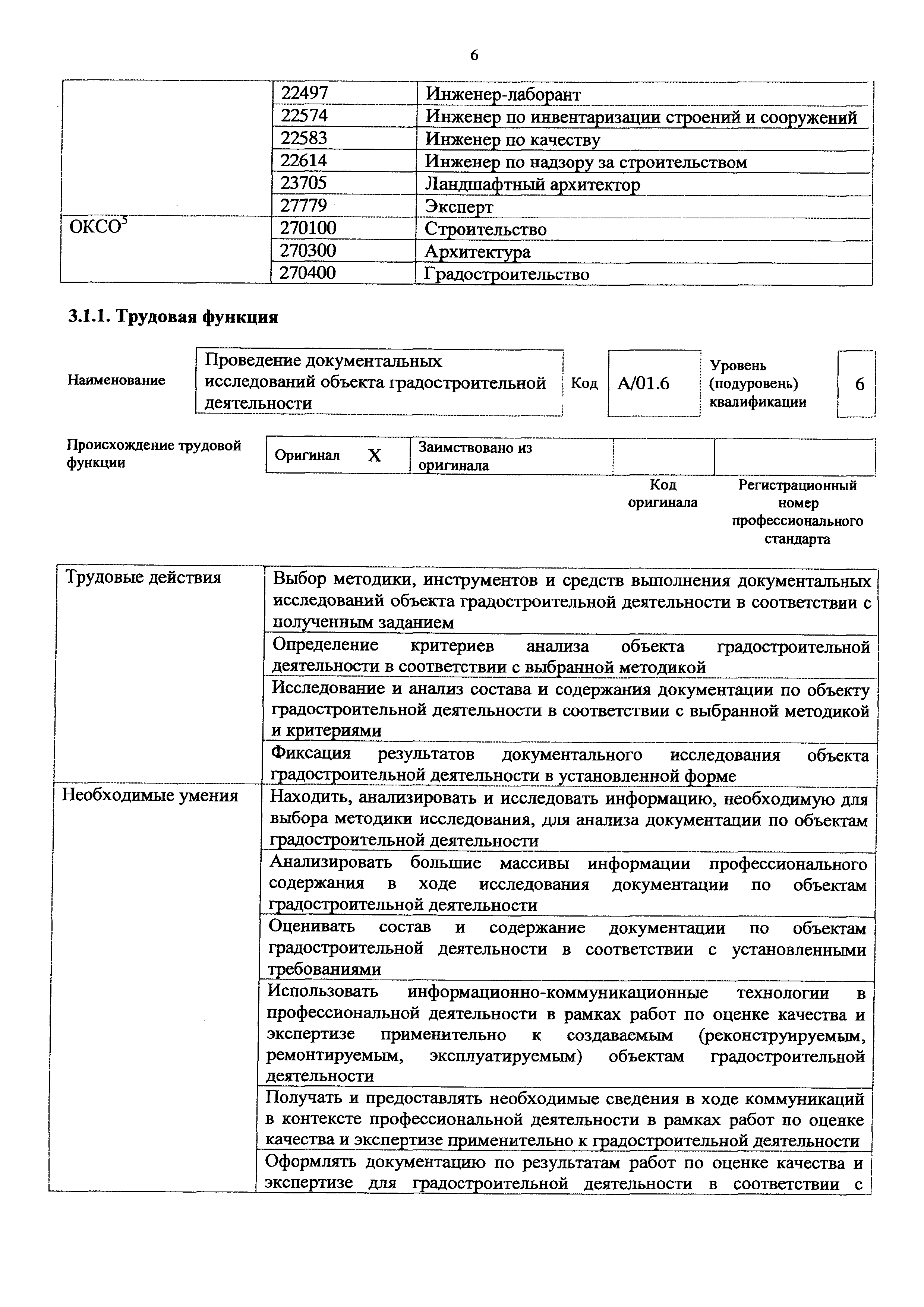 Приказ 264н