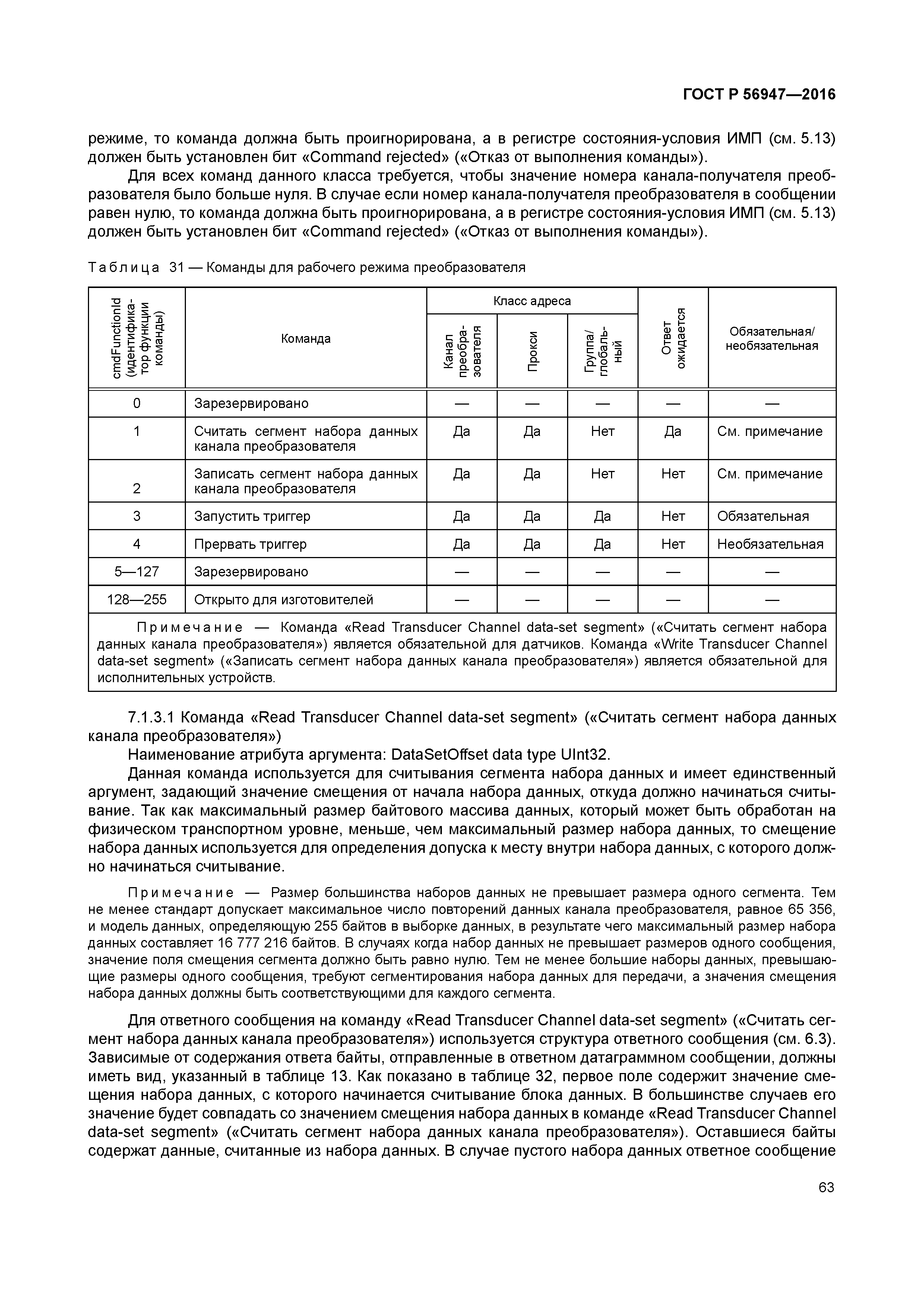 ГОСТ Р 56947-2016