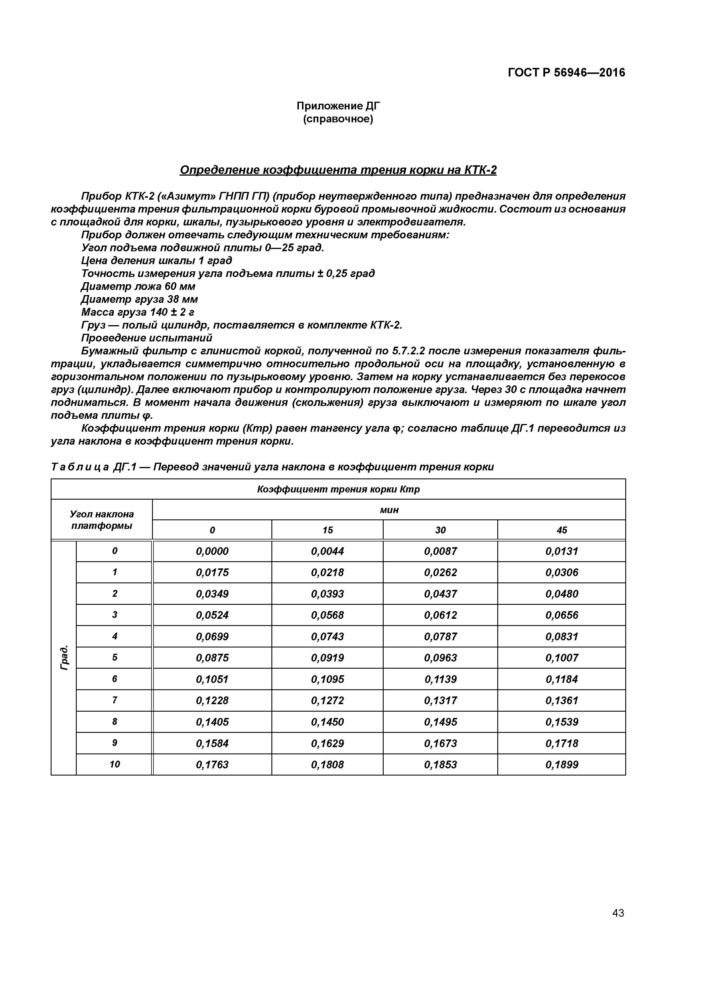 ГОСТ Р 56946-2016