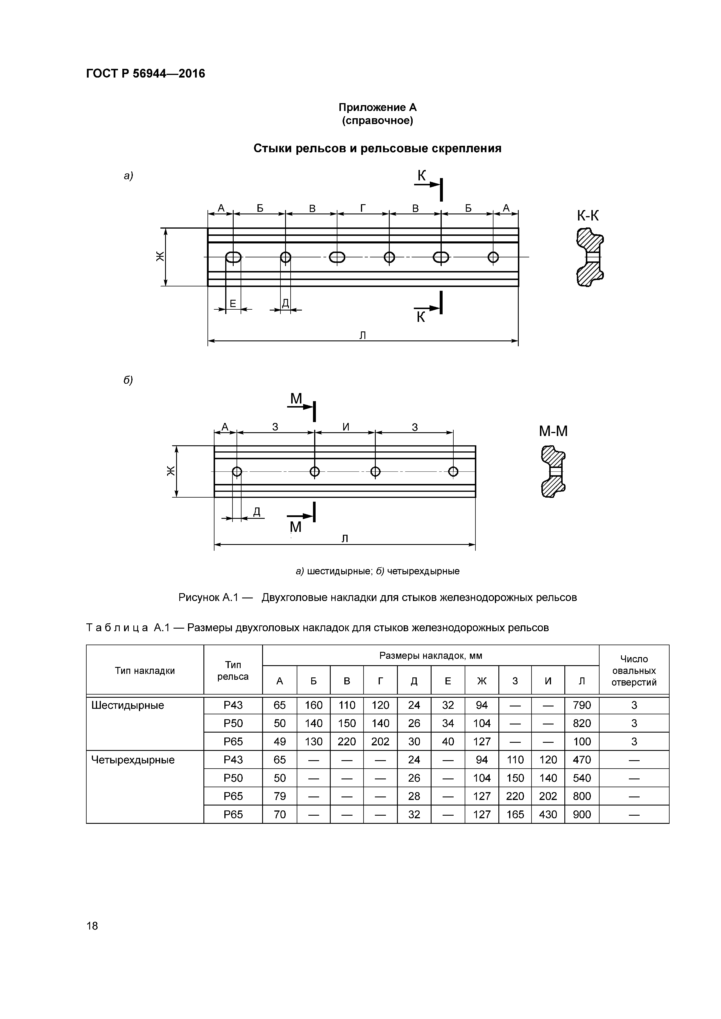 ГОСТ Р 56944-2016