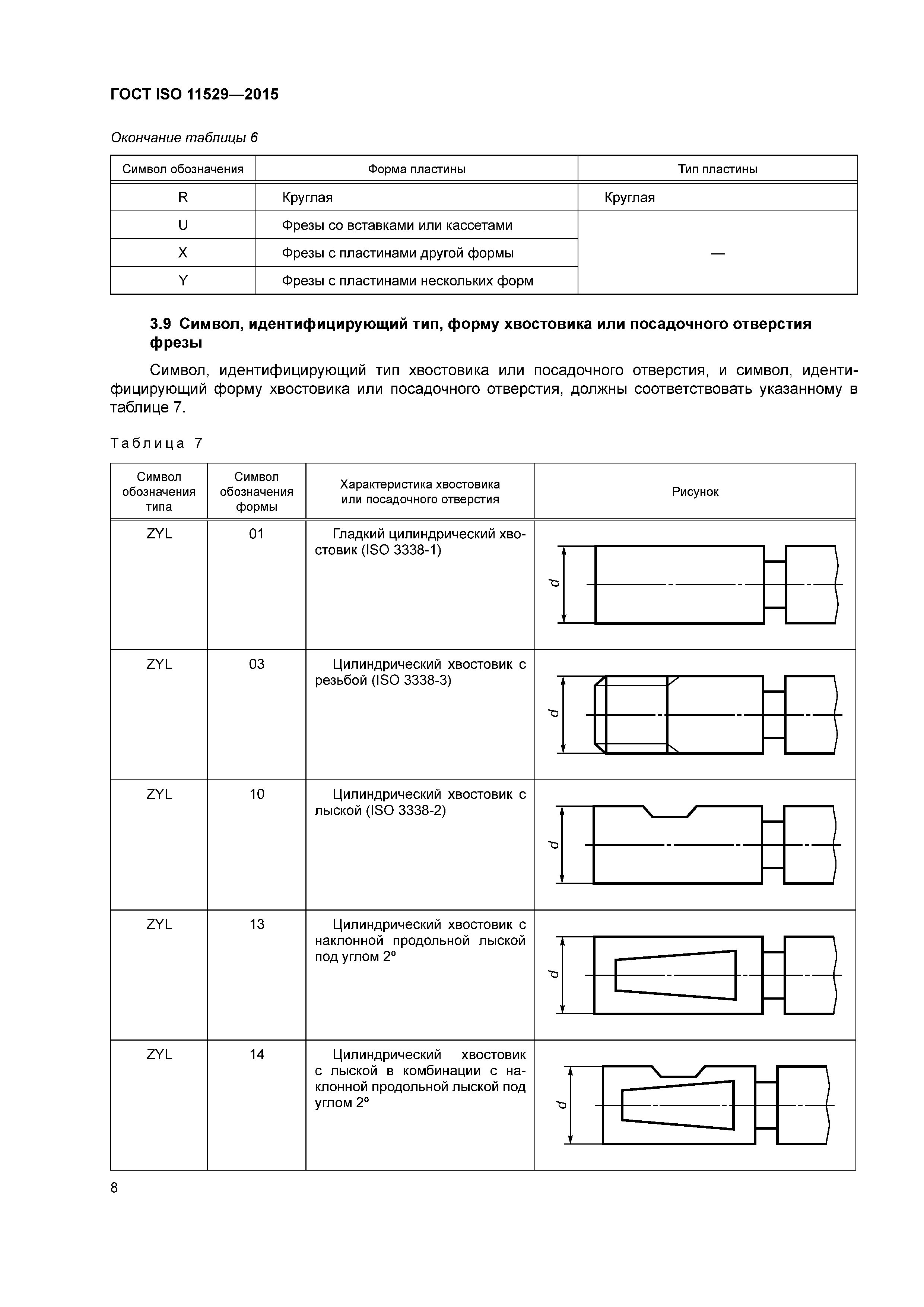 ГОСТ ISO 11529-2015