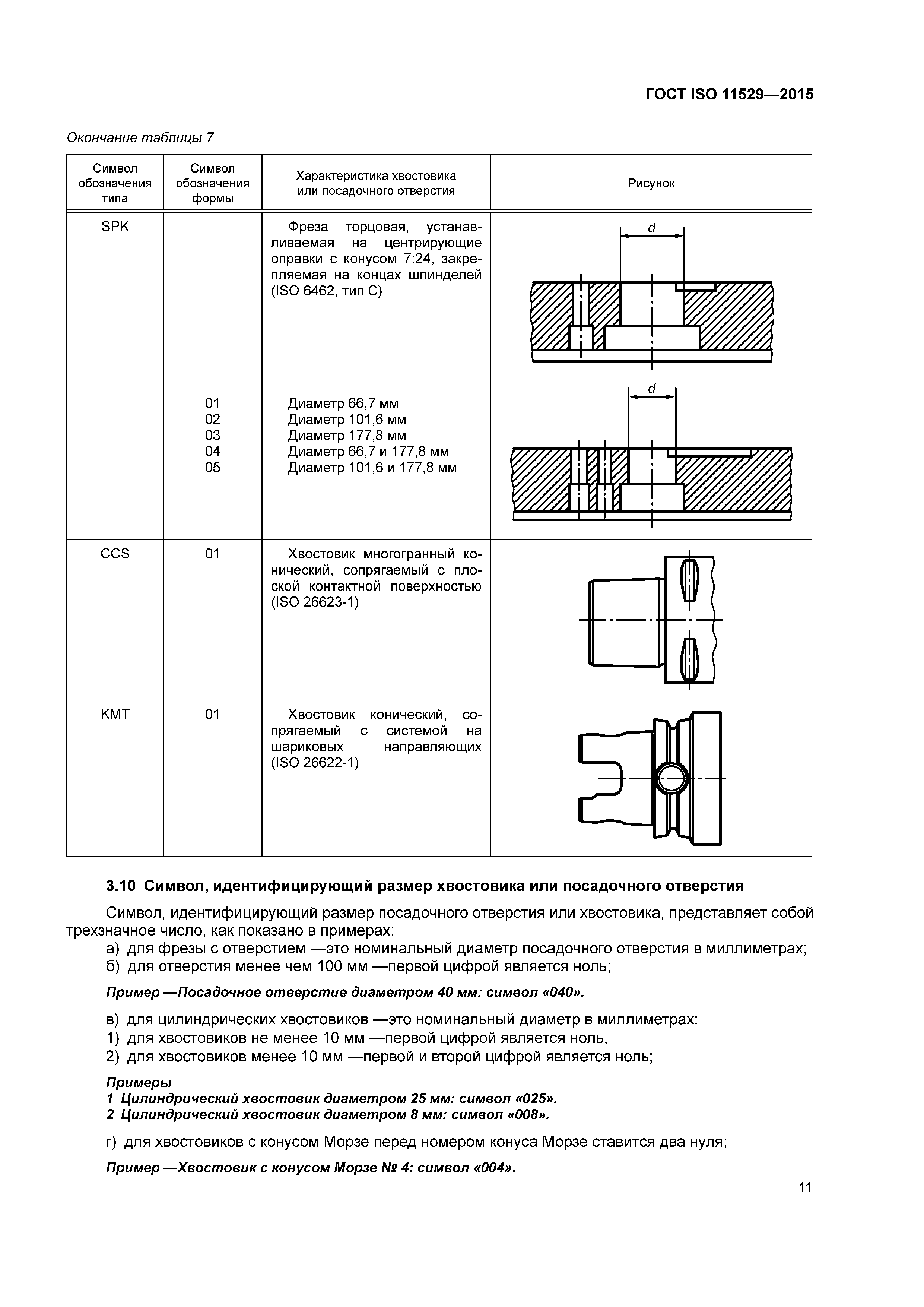 ГОСТ ISO 11529-2015