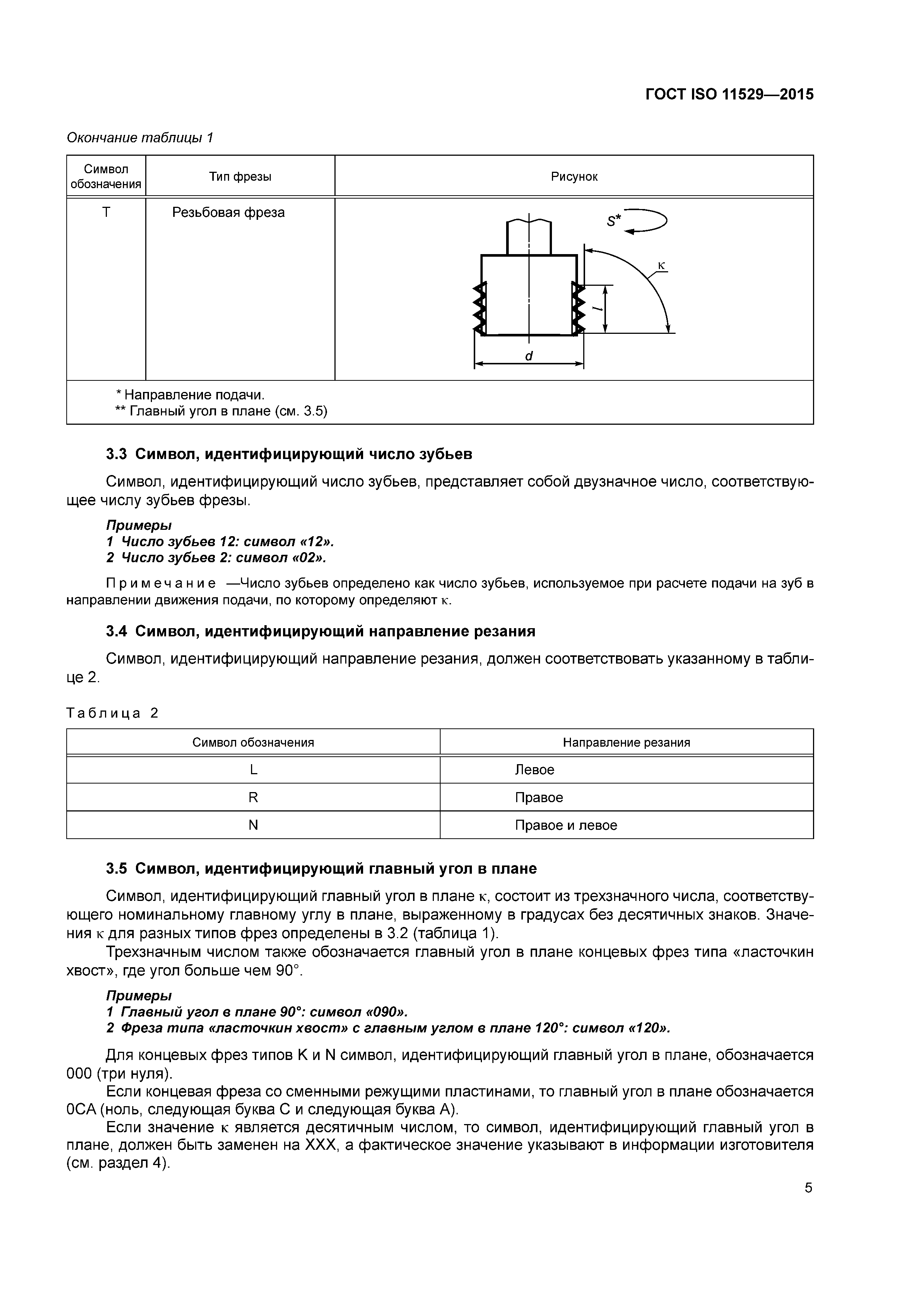 ГОСТ ISO 11529-2015