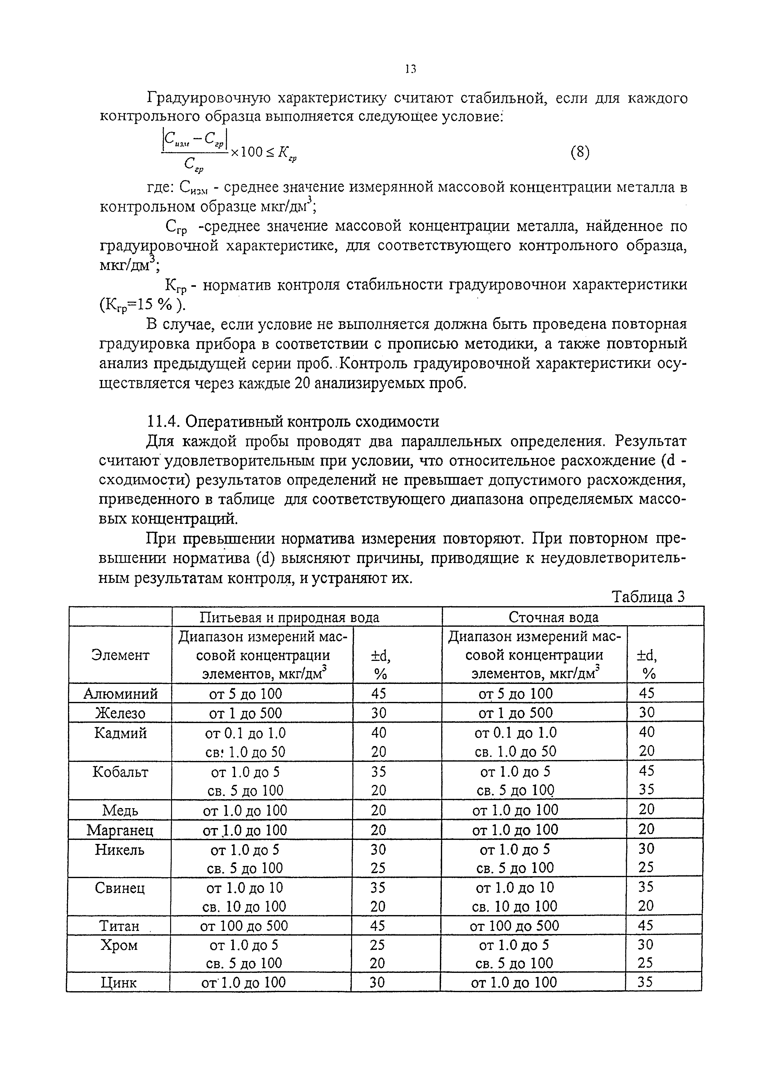 М-МВИ 539-03