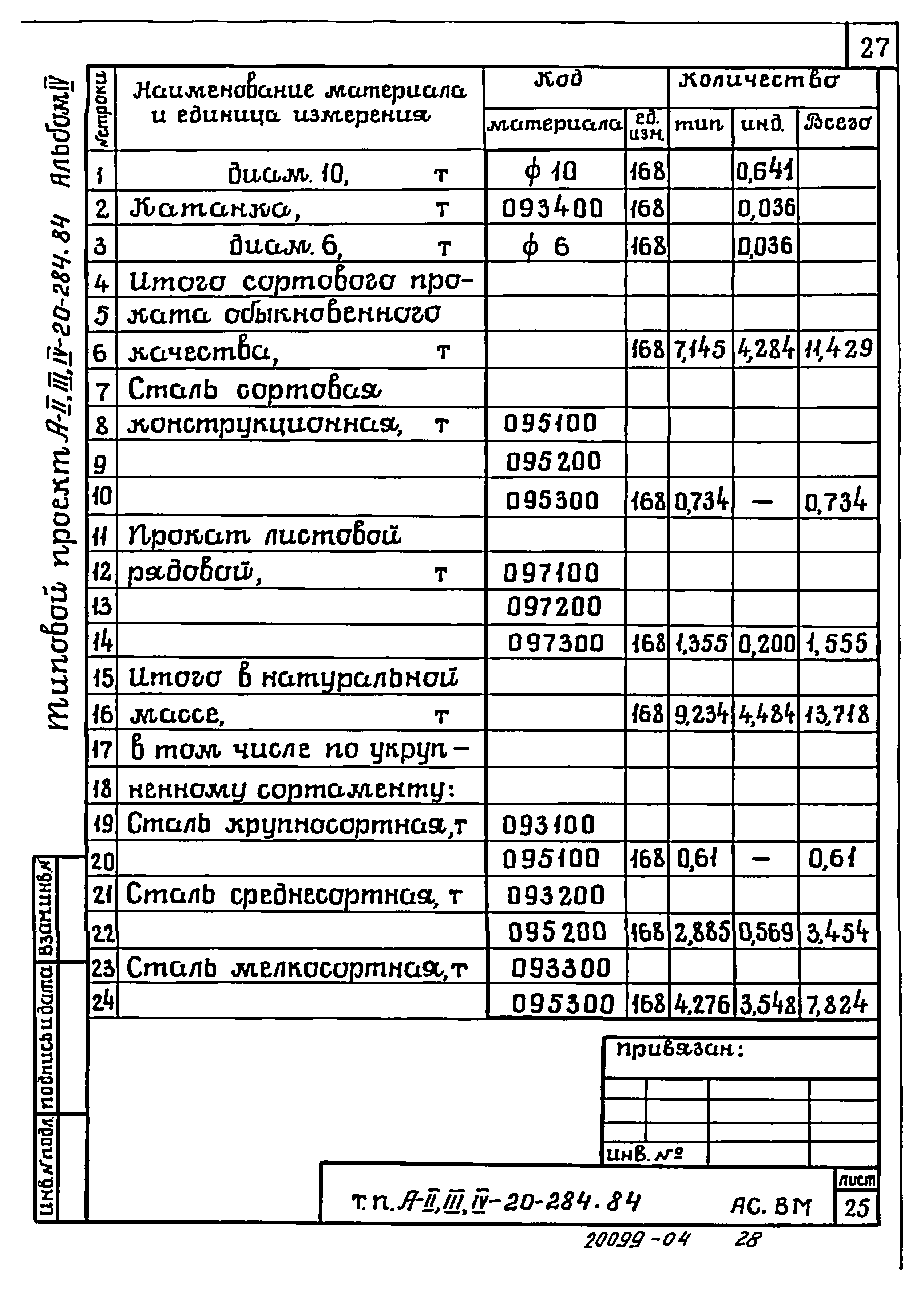 Типовой проект А-II,III,IV-20-284.84