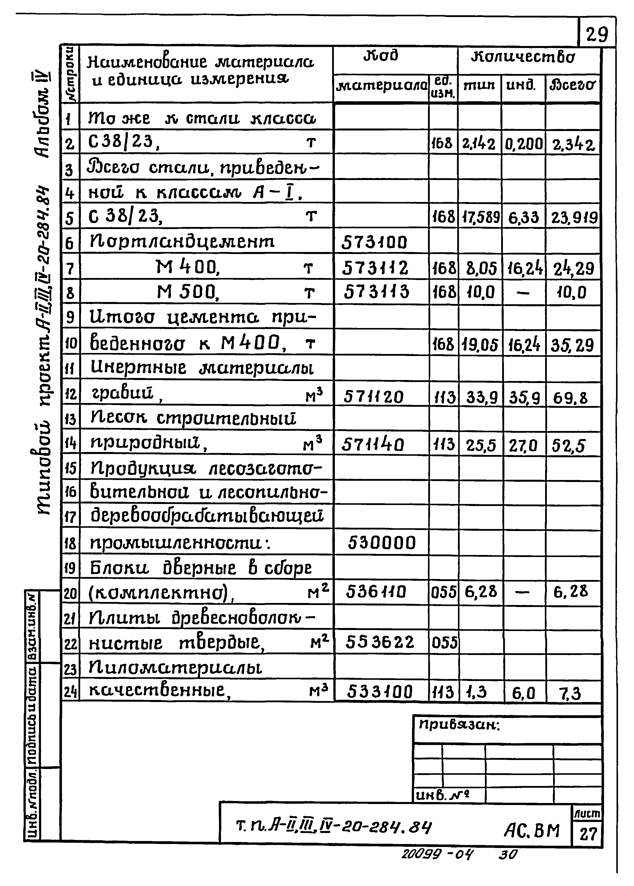 Типовой проект А-II,III,IV-20-284.84