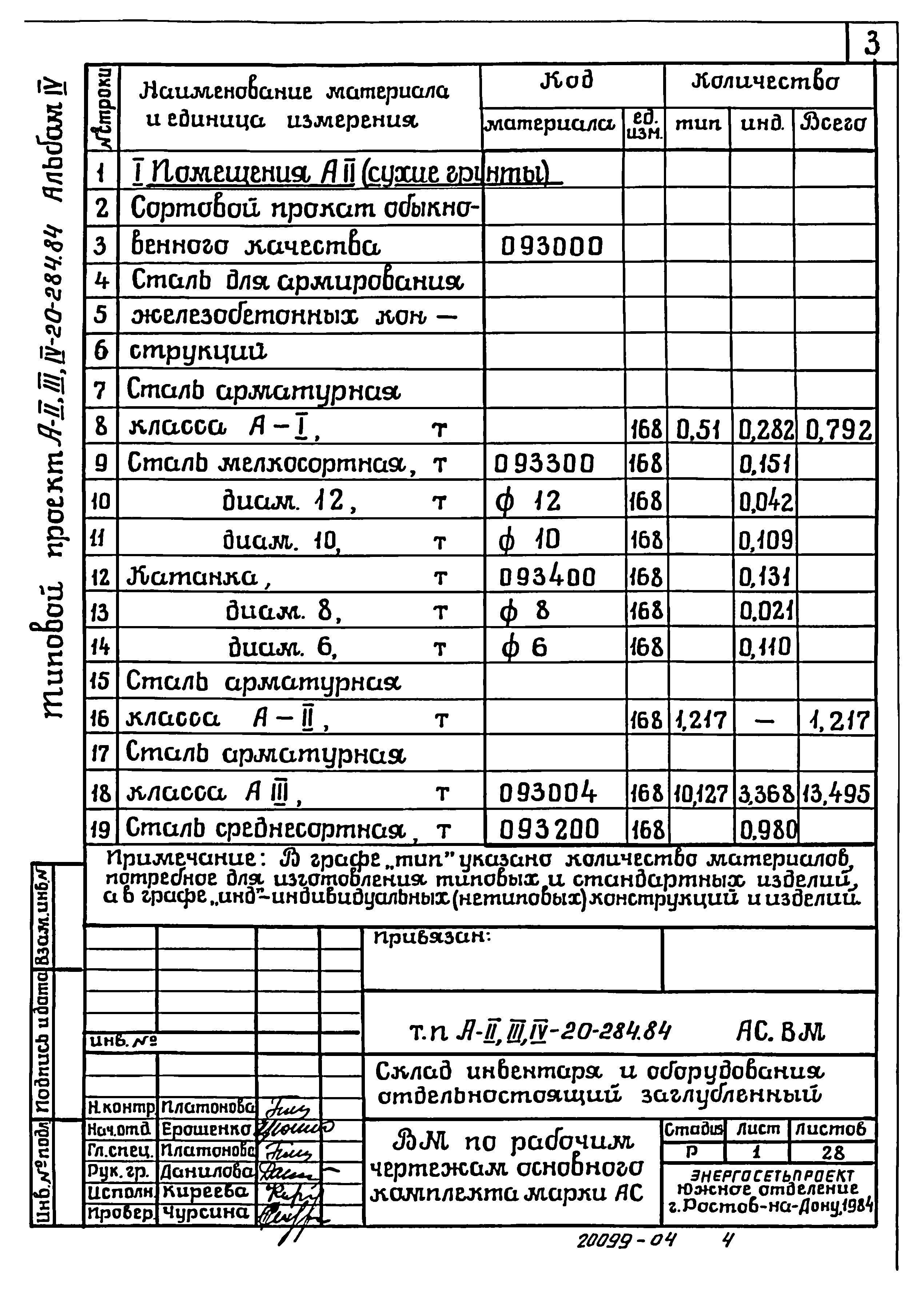 Типовой проект А-II,III,IV-20-284.84