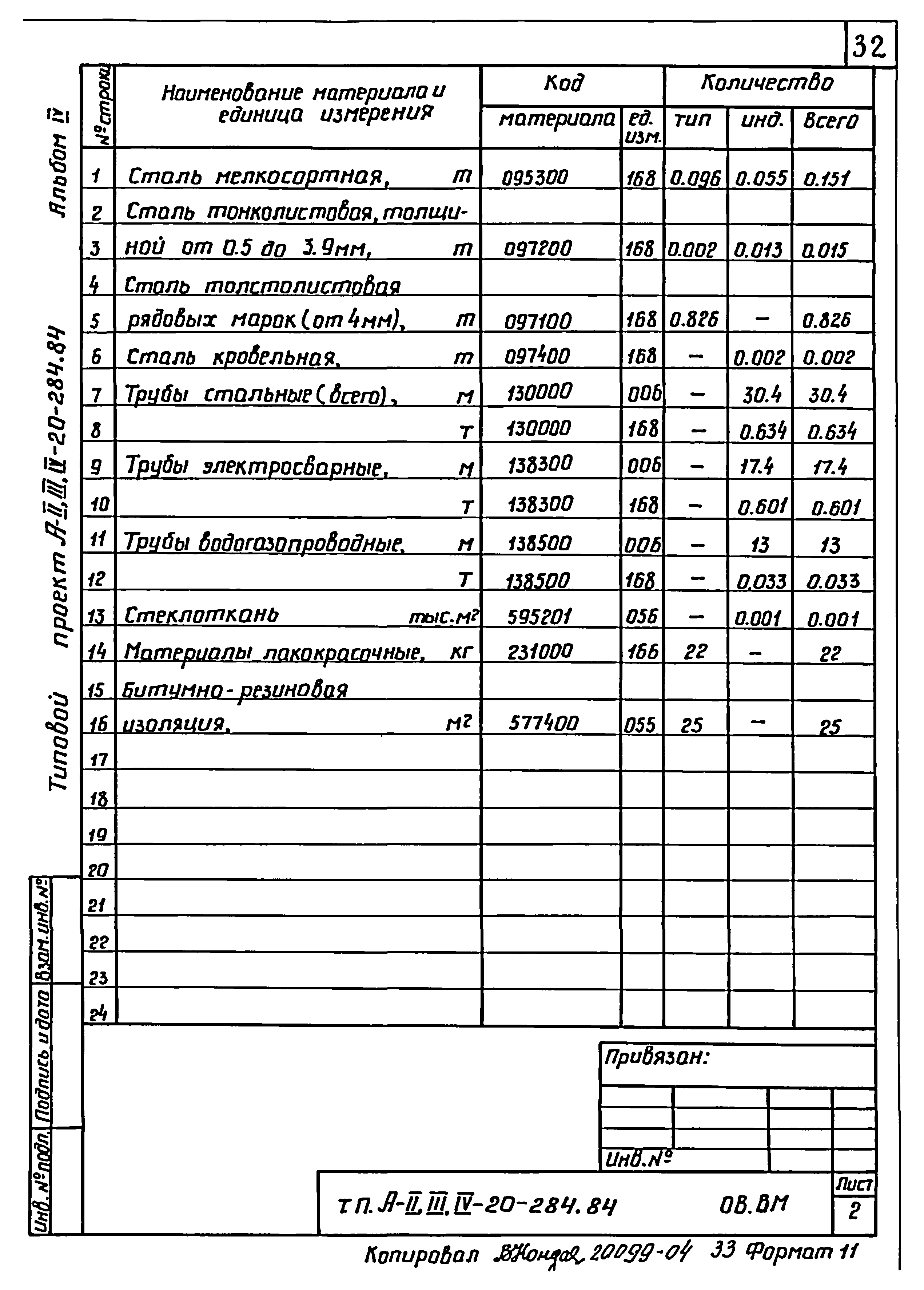 Типовой проект А-II,III,IV-20-284.84