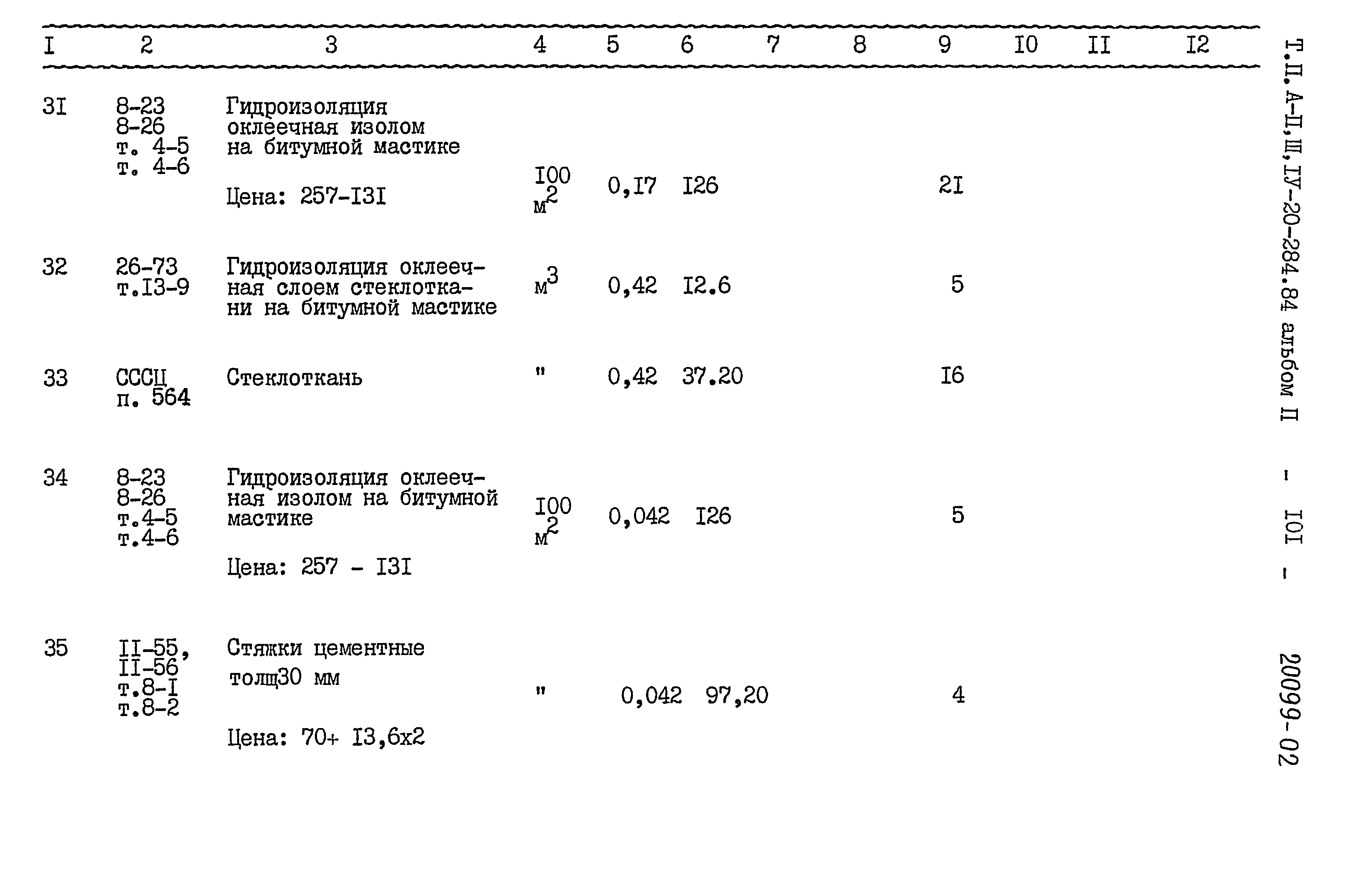 Типовой проект А-II,III,IV-20-284.84