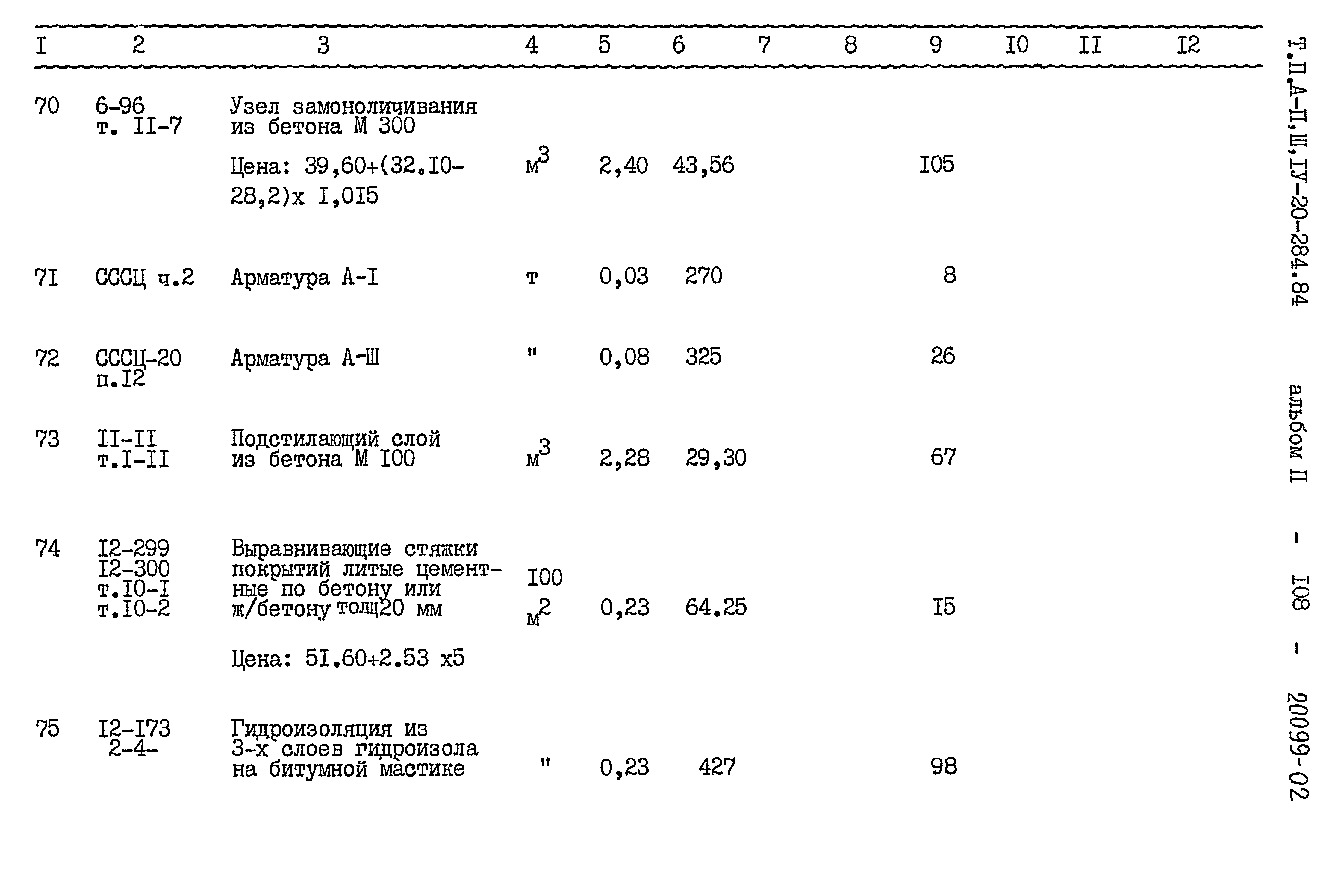 Типовой проект А-II,III,IV-20-284.84