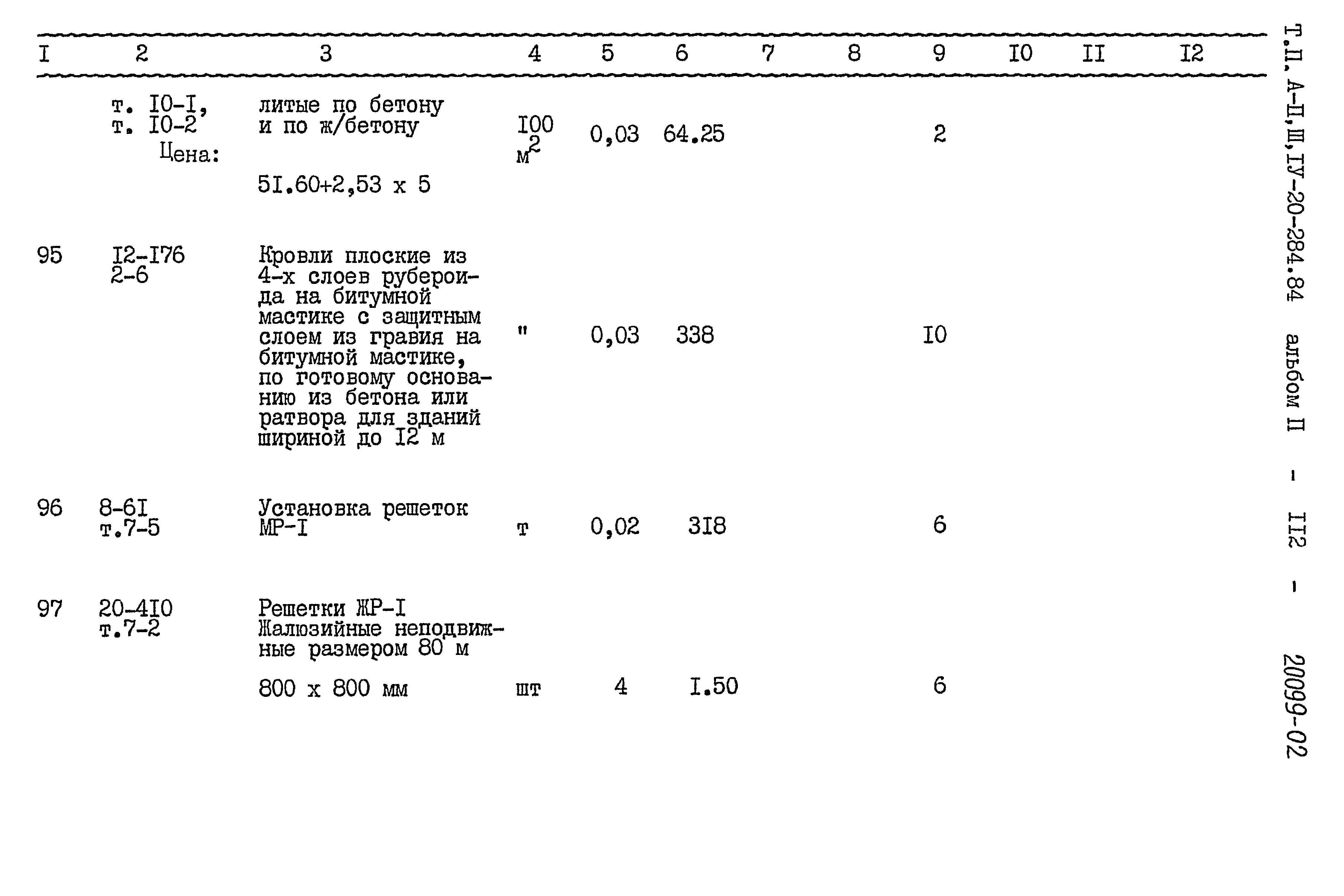 Типовой проект А-II,III,IV-20-284.84