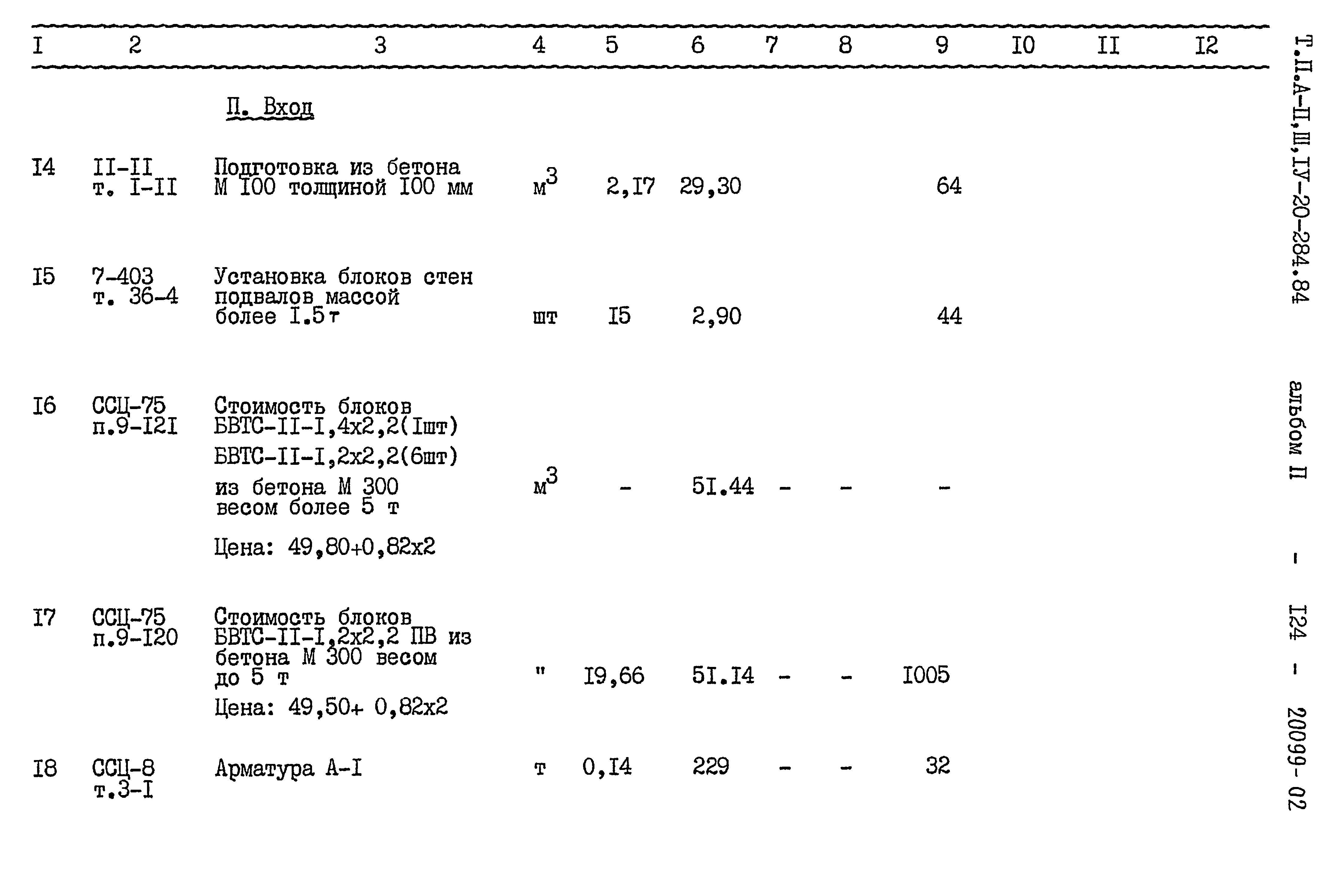 Типовой проект А-II,III,IV-20-284.84