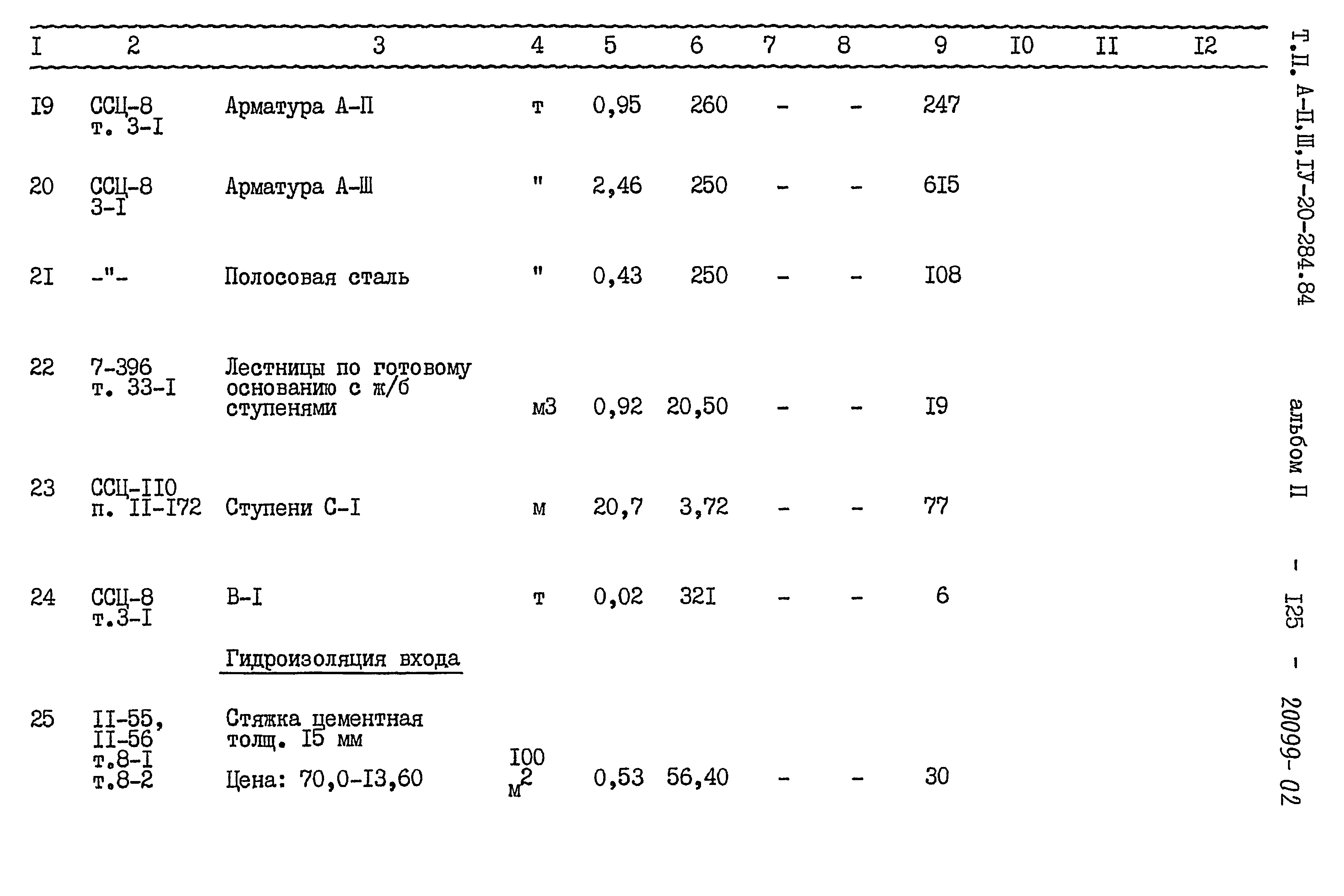 Типовой проект А-II,III,IV-20-284.84