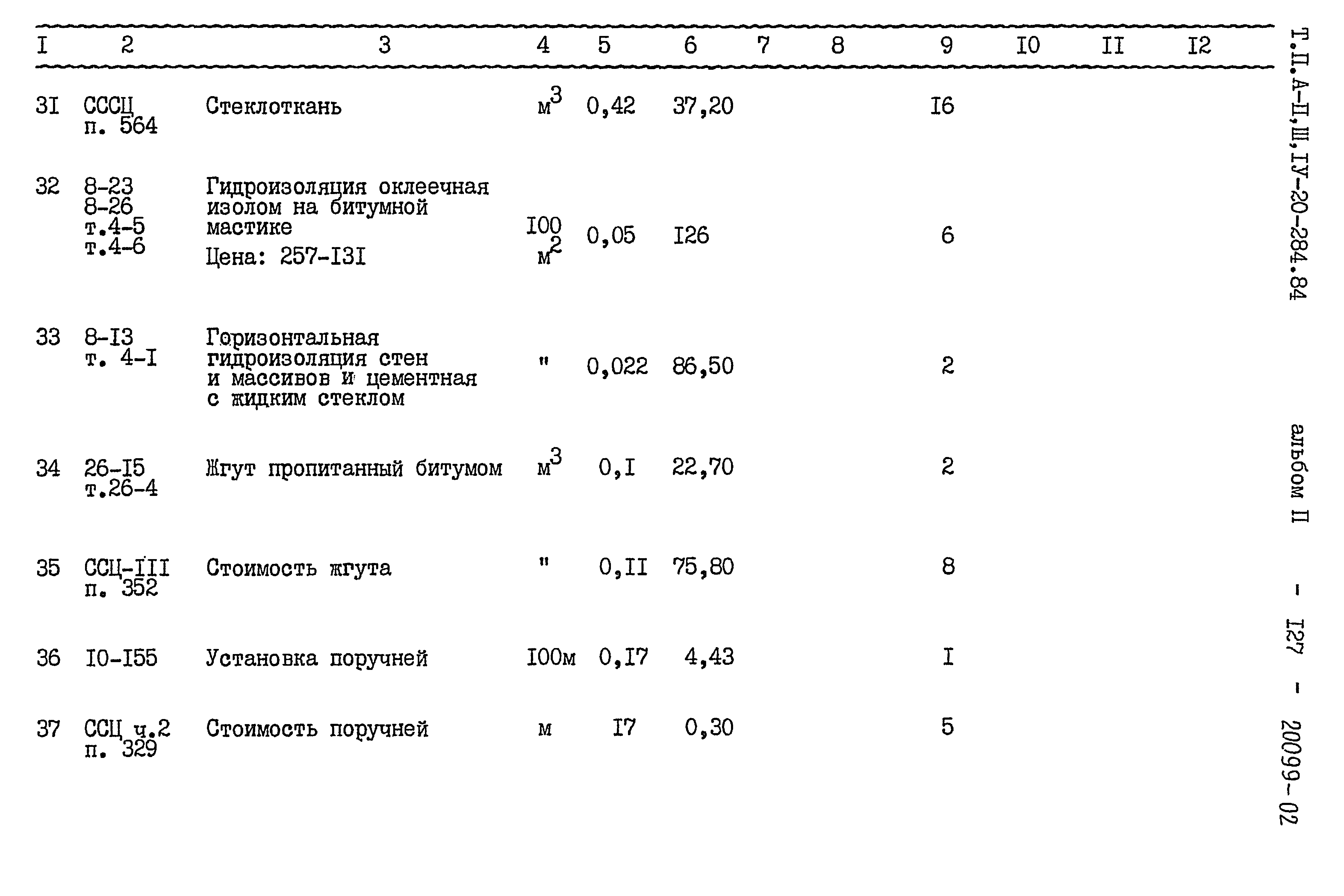 Типовой проект А-II,III,IV-20-284.84