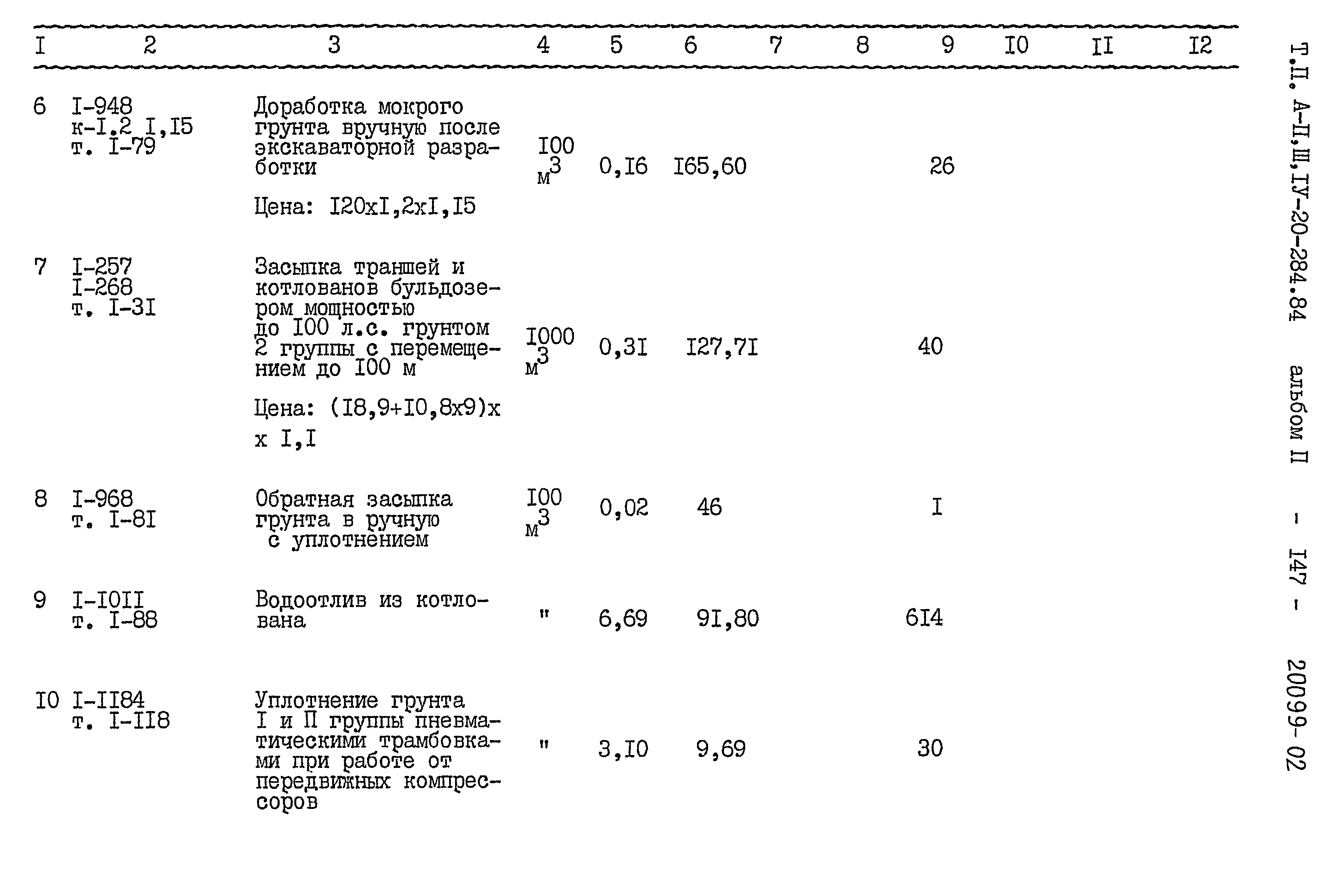 Типовой проект А-II,III,IV-20-284.84