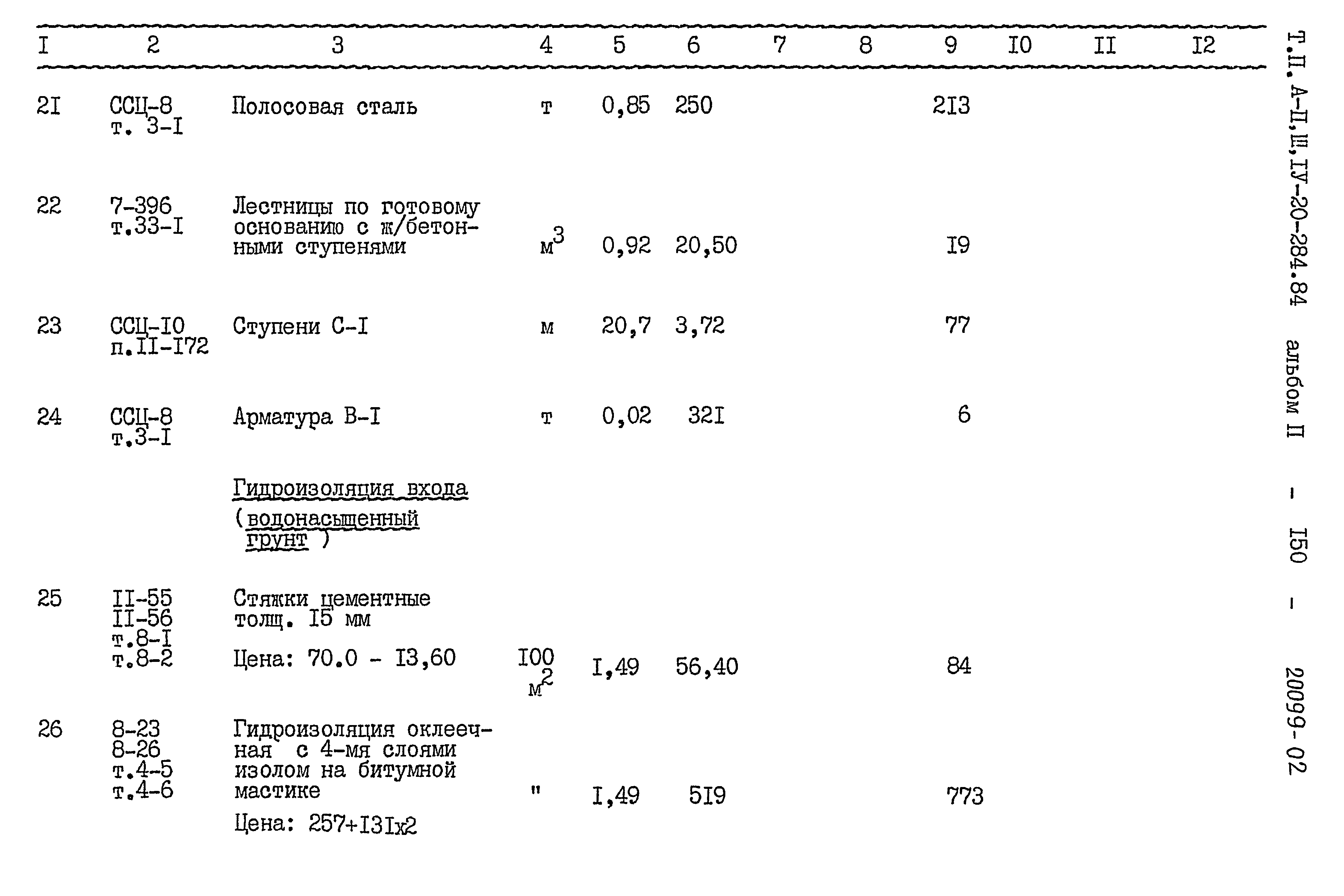 Типовой проект А-II,III,IV-20-284.84