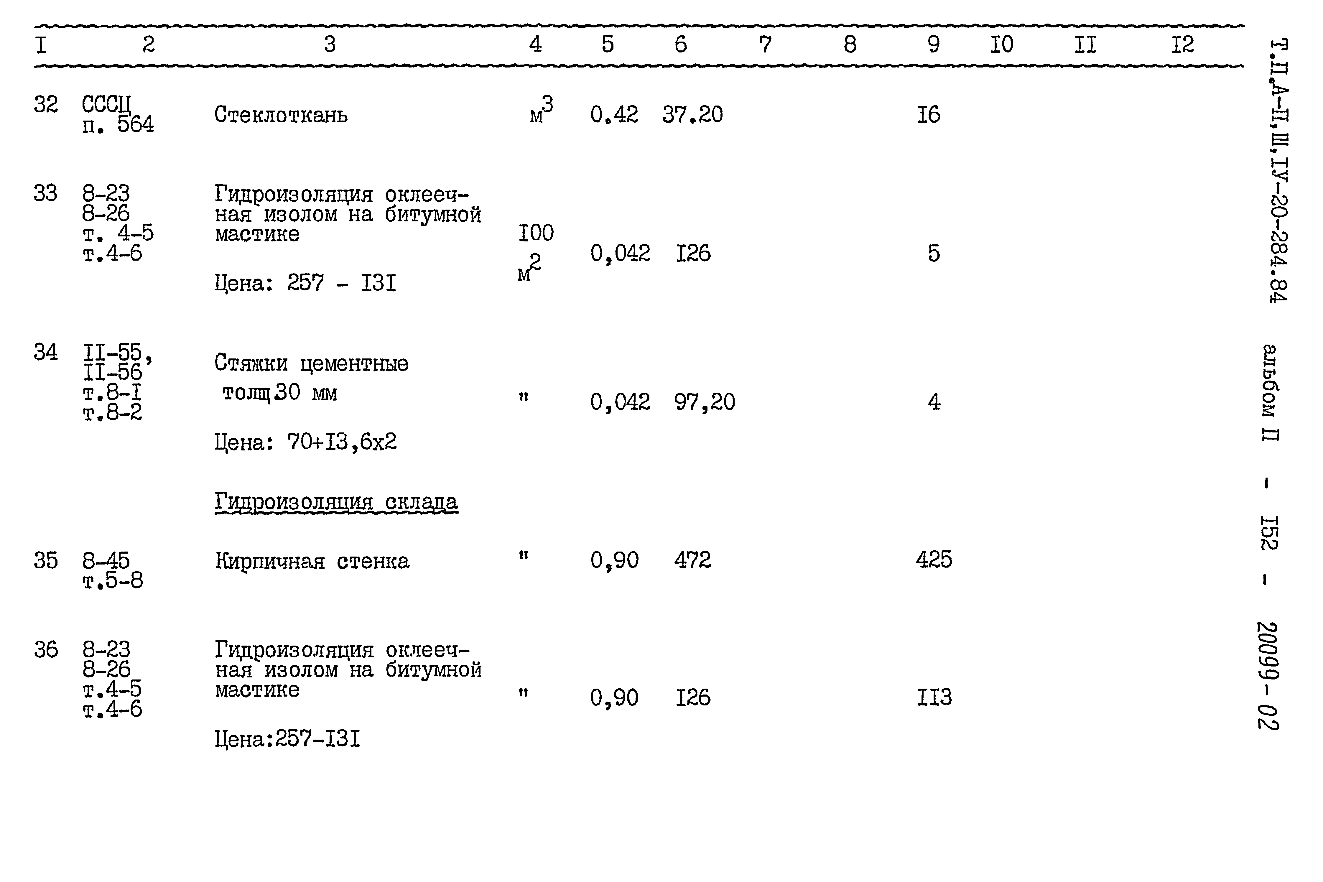 Типовой проект А-II,III,IV-20-284.84