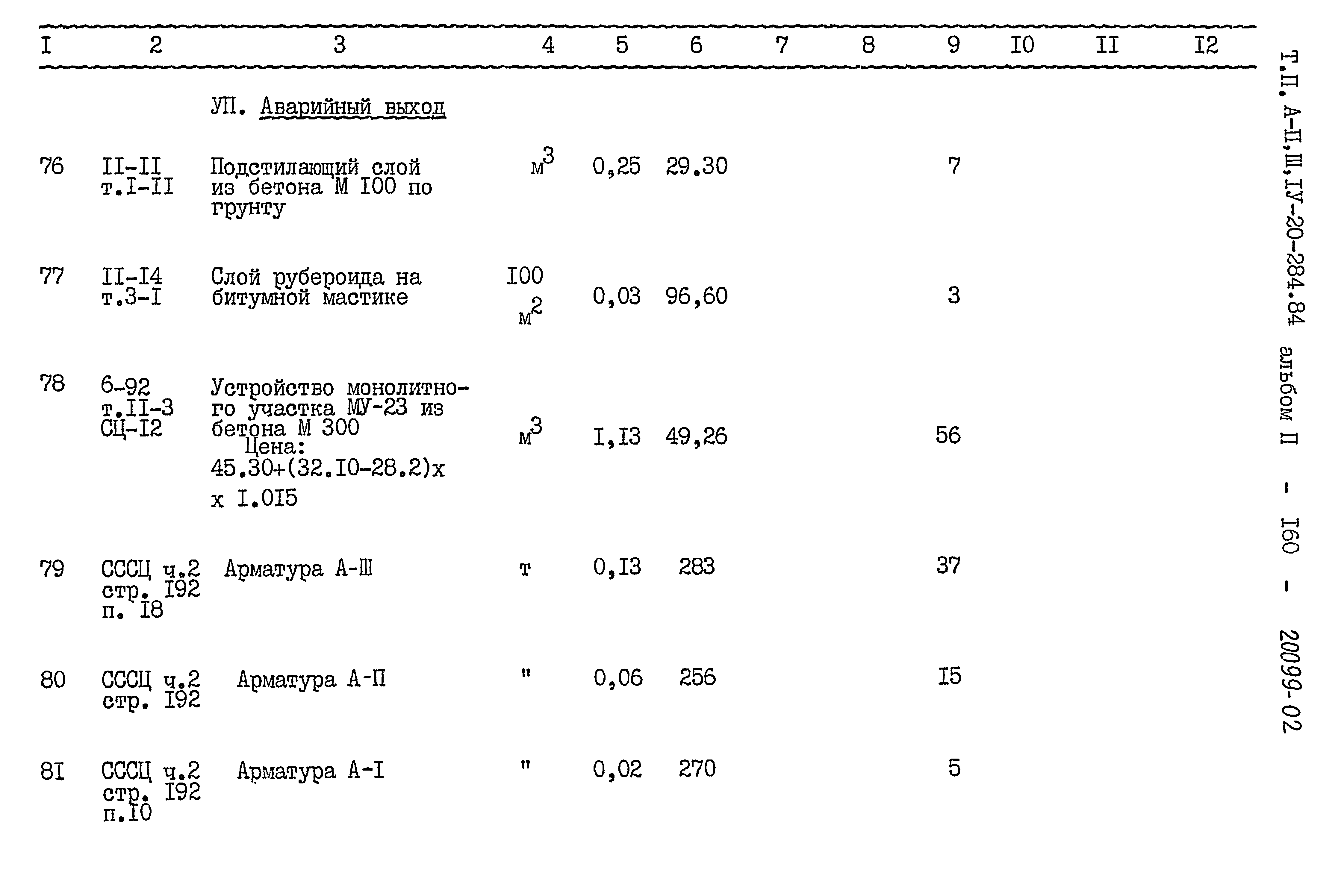 Типовой проект А-II,III,IV-20-284.84