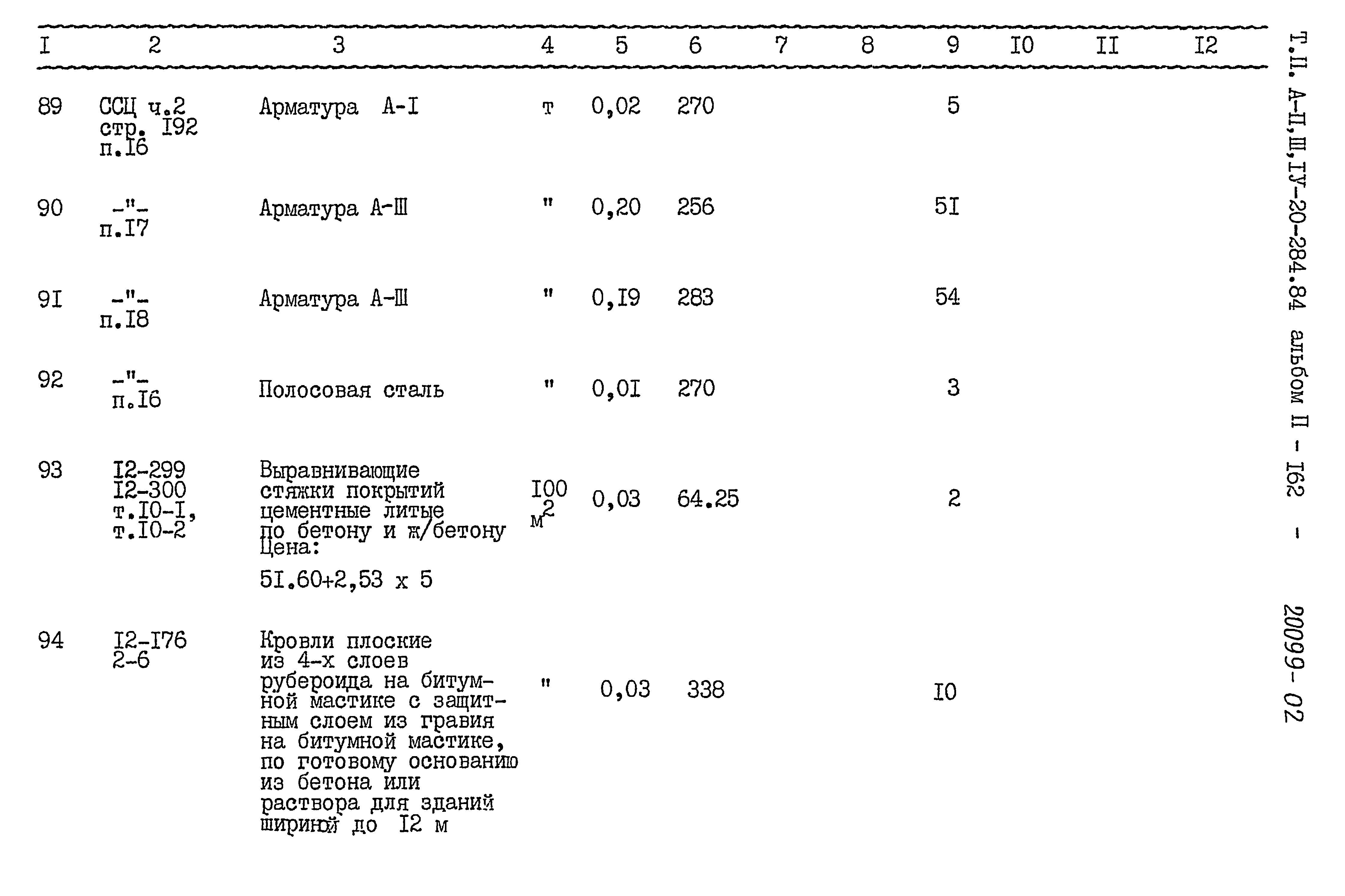 Типовой проект А-II,III,IV-20-284.84