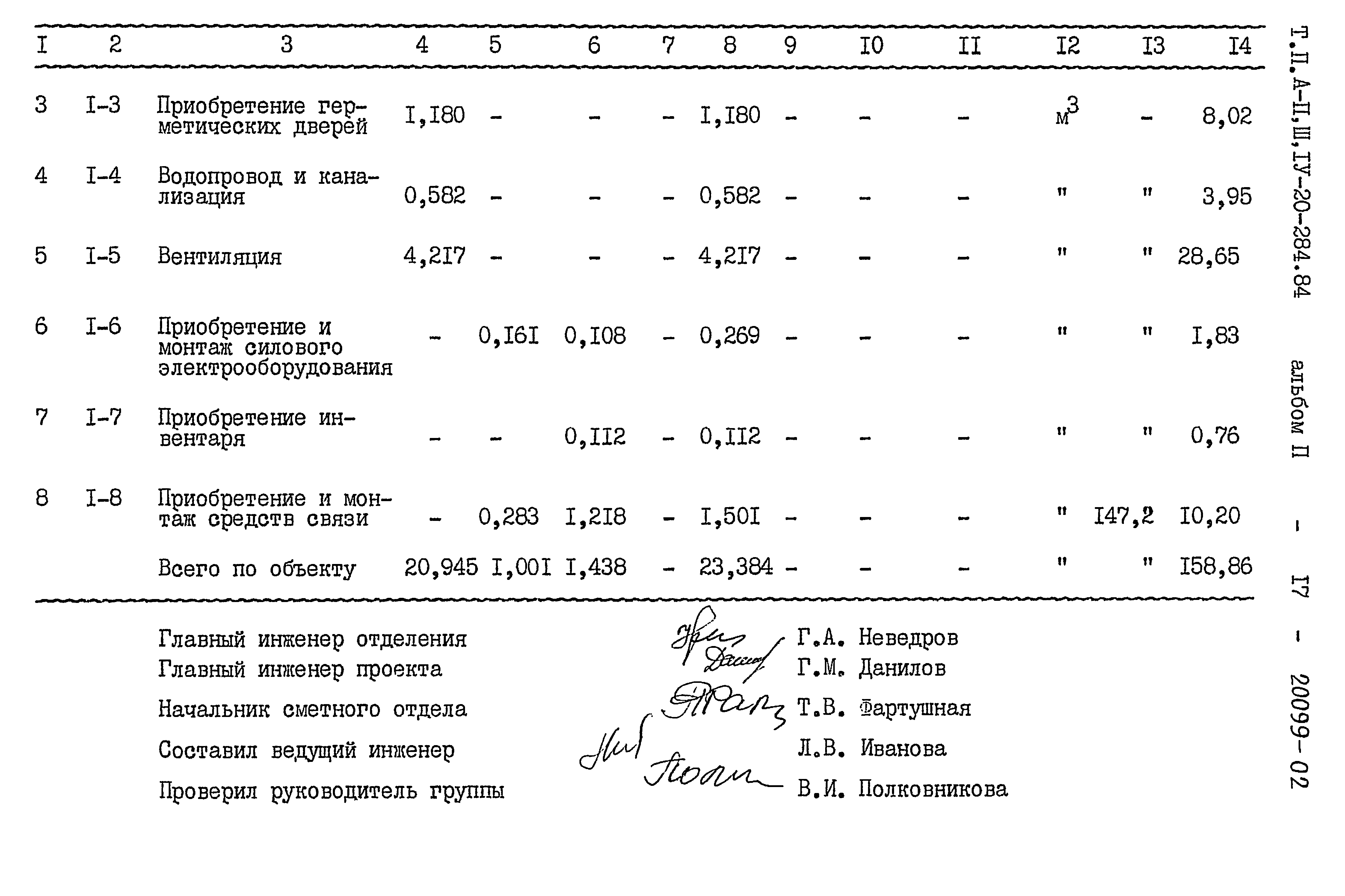 Типовой проект А-II,III,IV-20-284.84