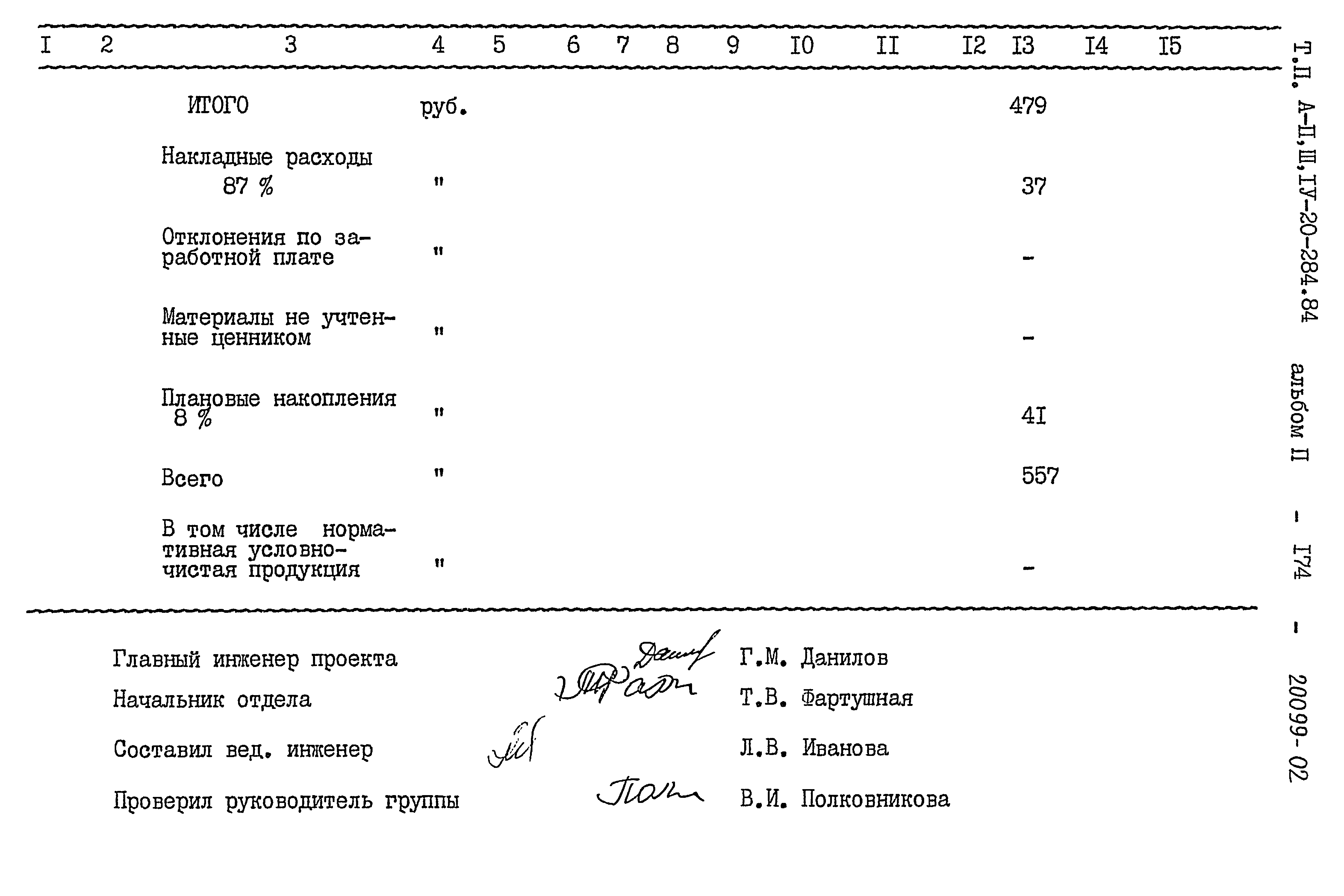 Типовой проект А-II,III,IV-20-284.84