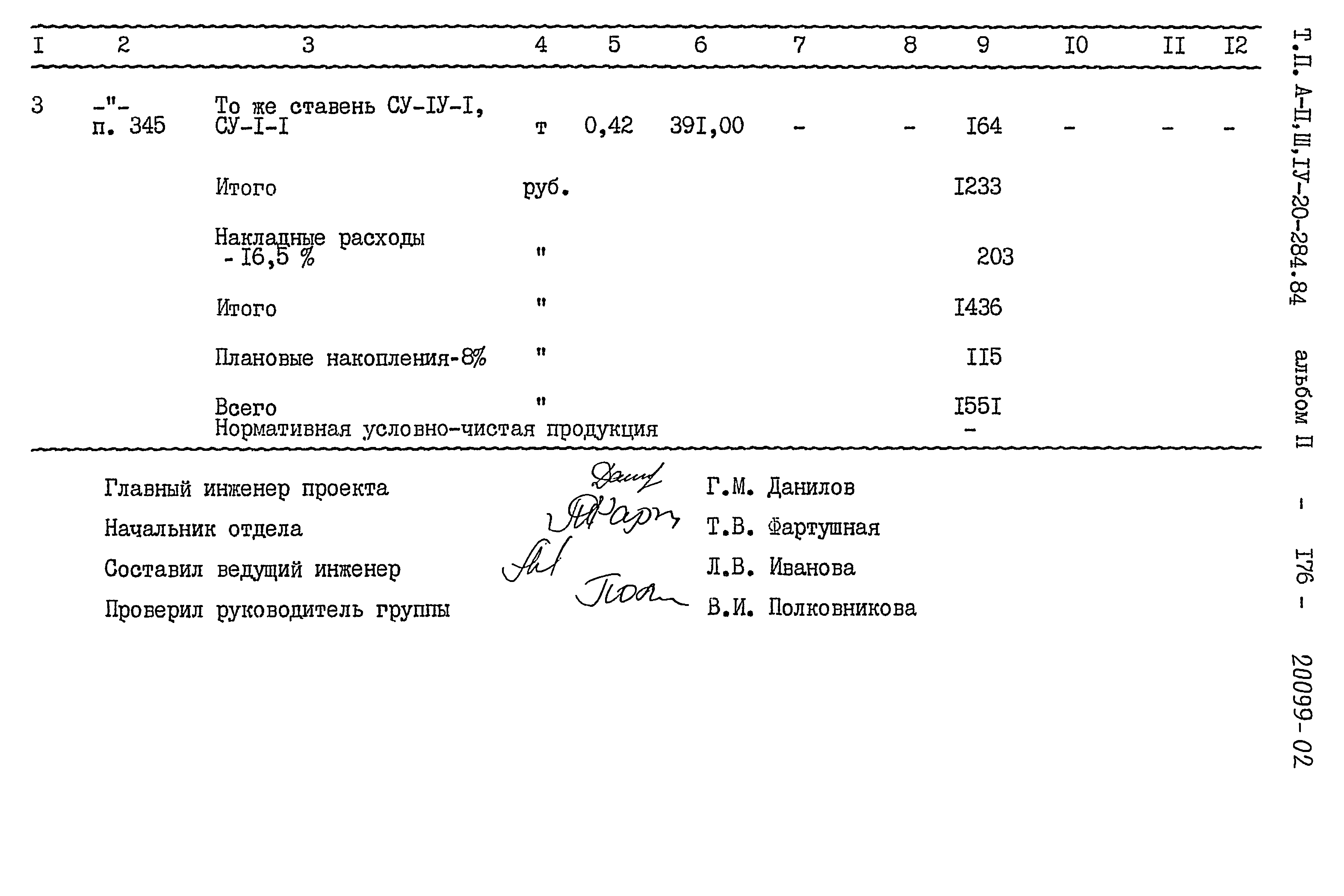 Типовой проект А-II,III,IV-20-284.84