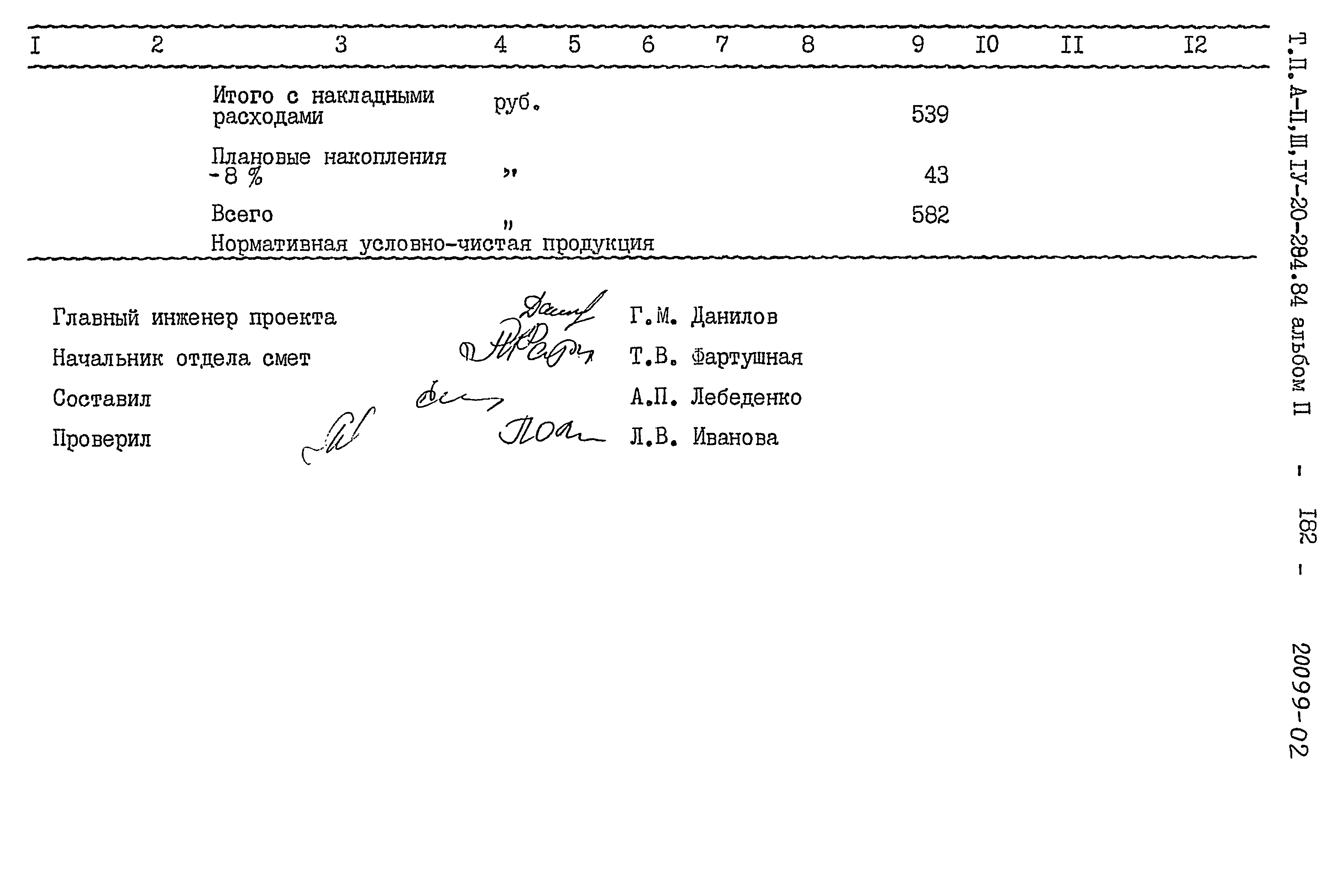 Типовой проект А-II,III,IV-20-284.84