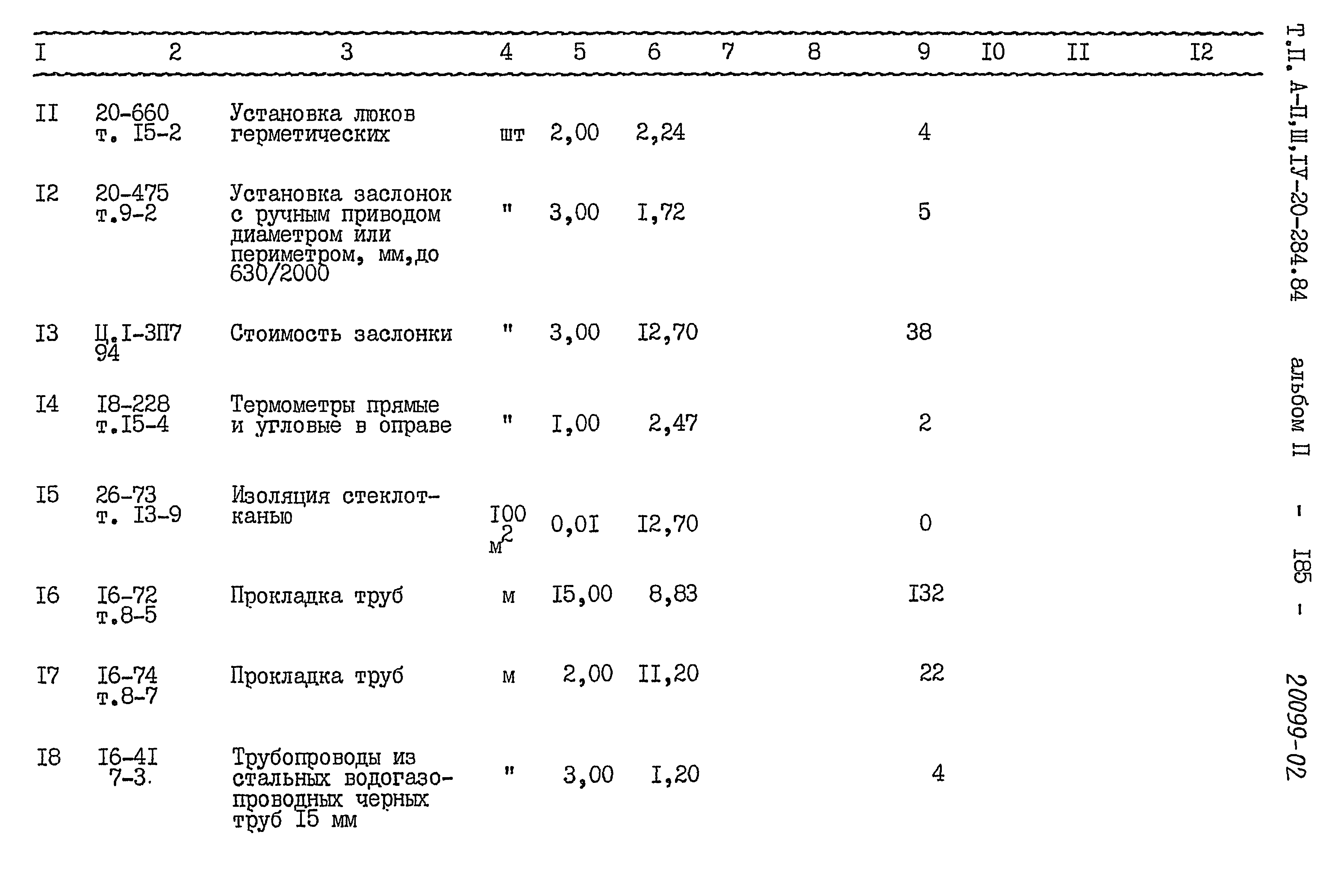 Типовой проект А-II,III,IV-20-284.84