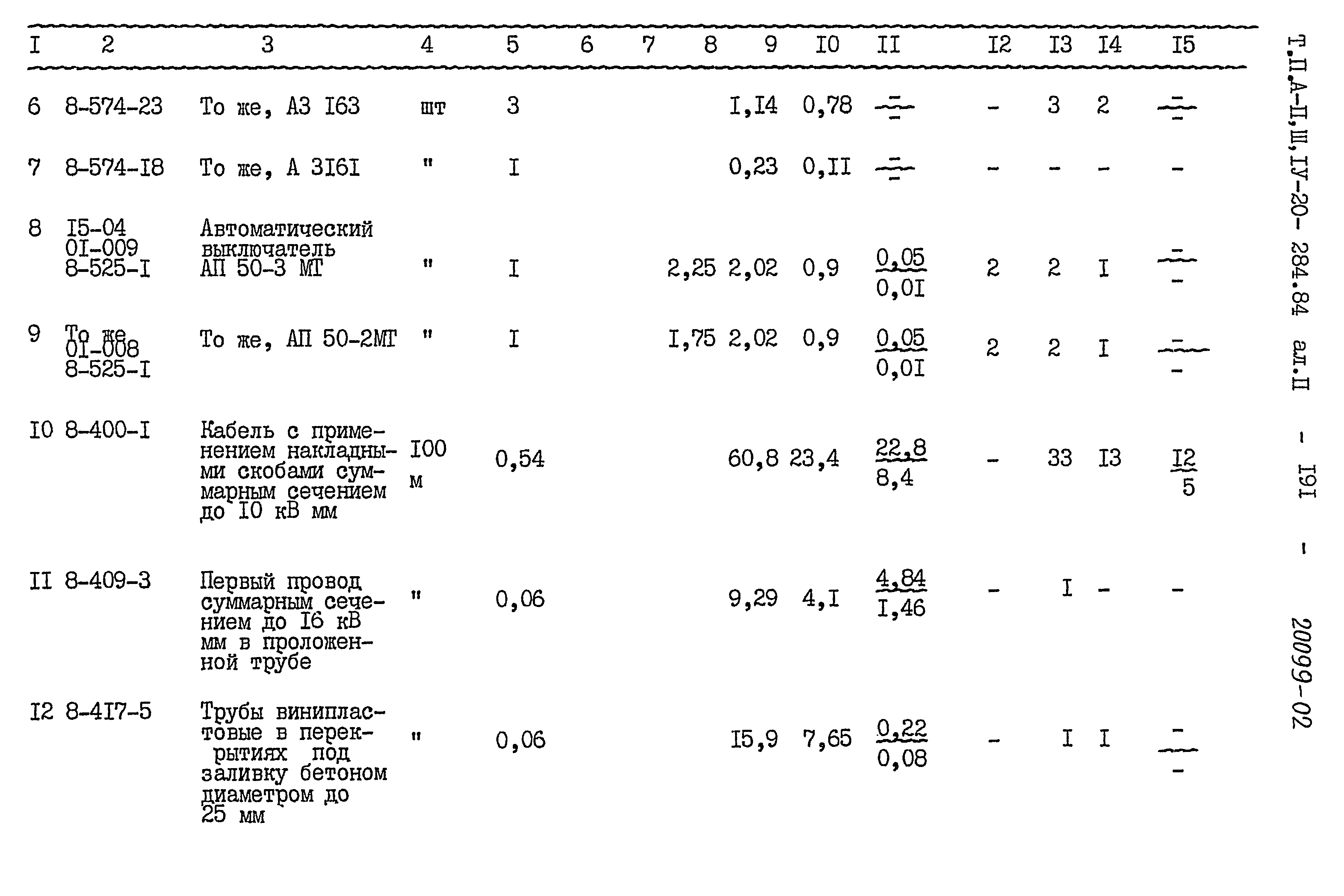 Типовой проект А-II,III,IV-20-284.84