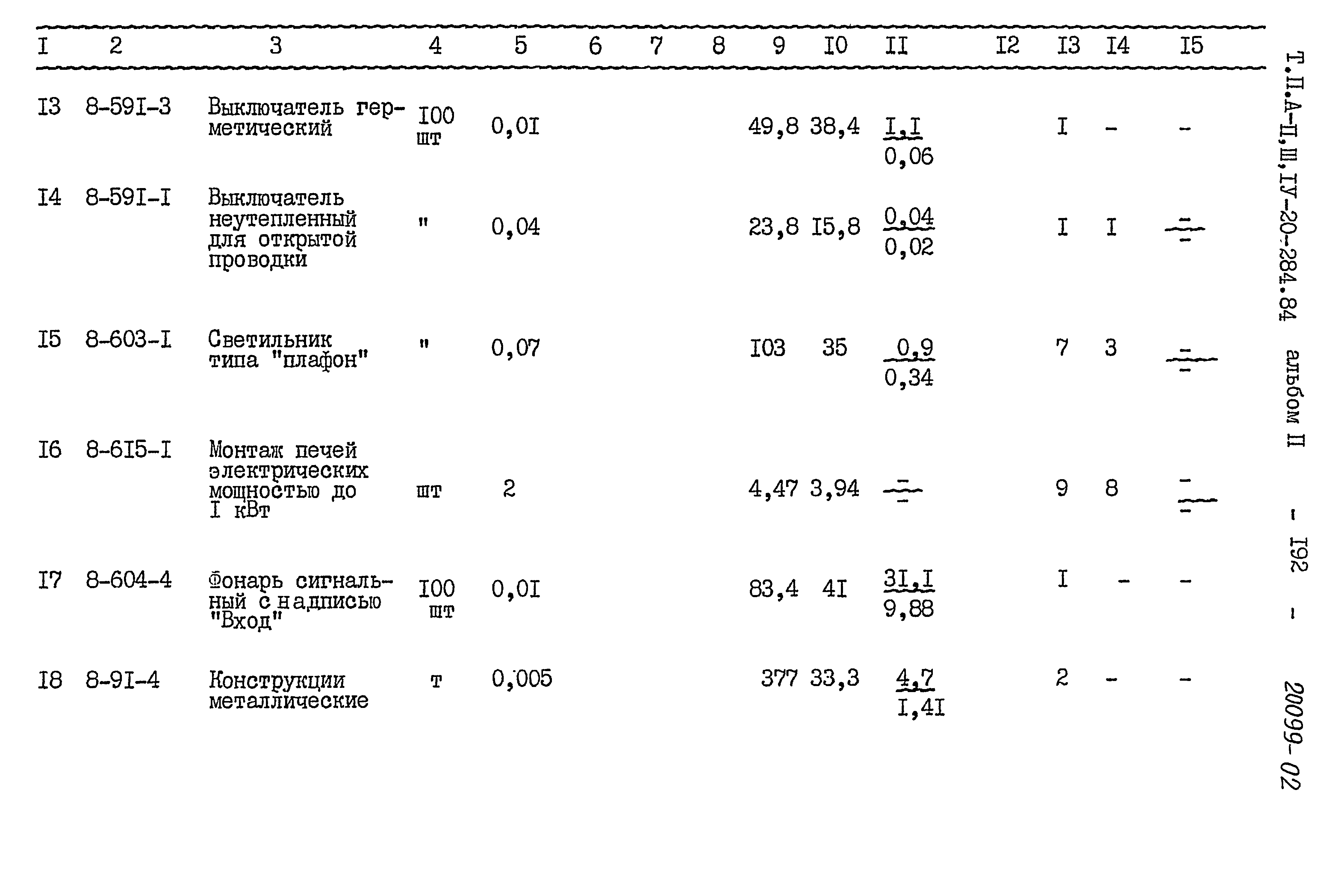 Типовой проект А-II,III,IV-20-284.84