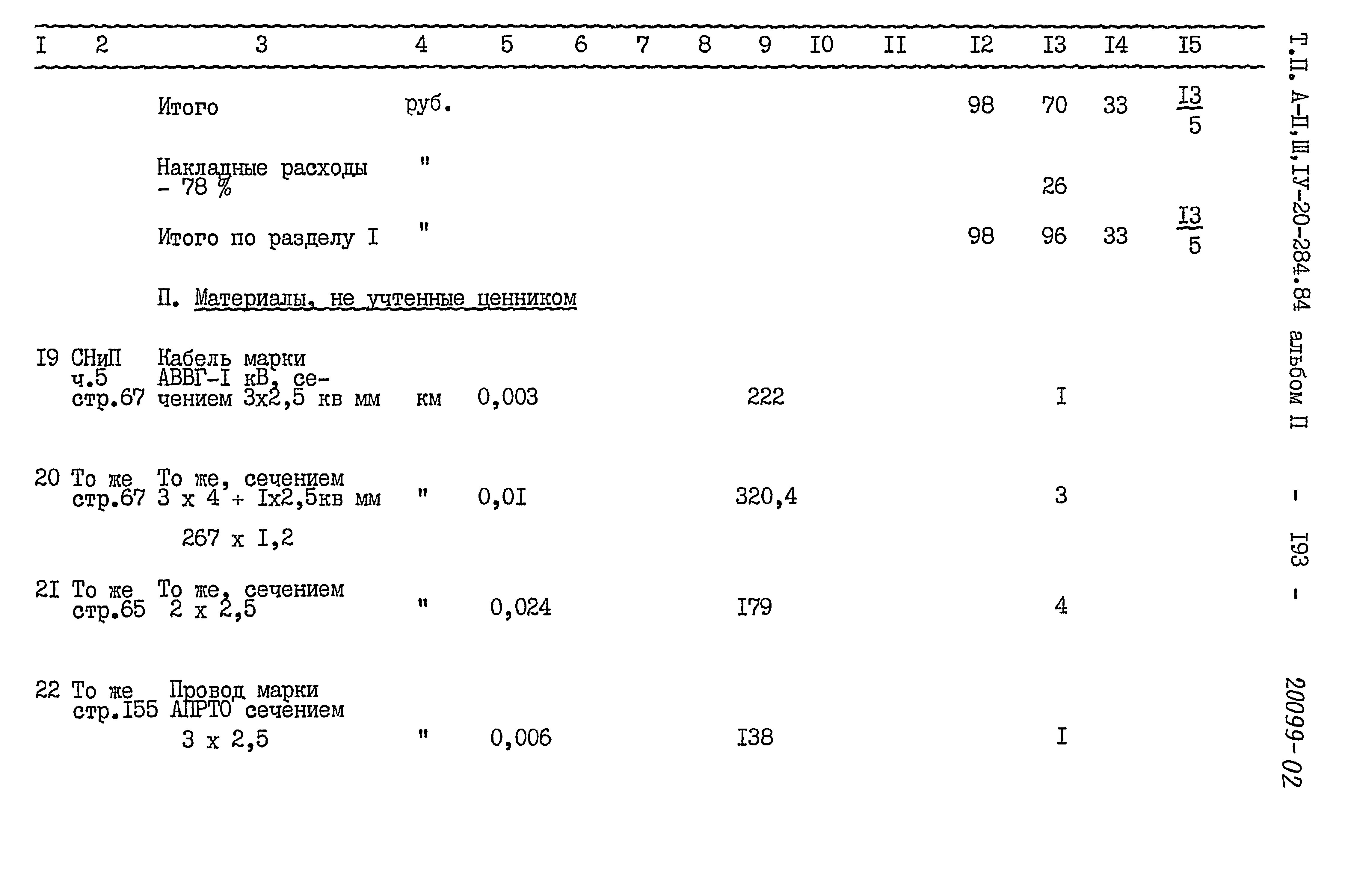 Типовой проект А-II,III,IV-20-284.84