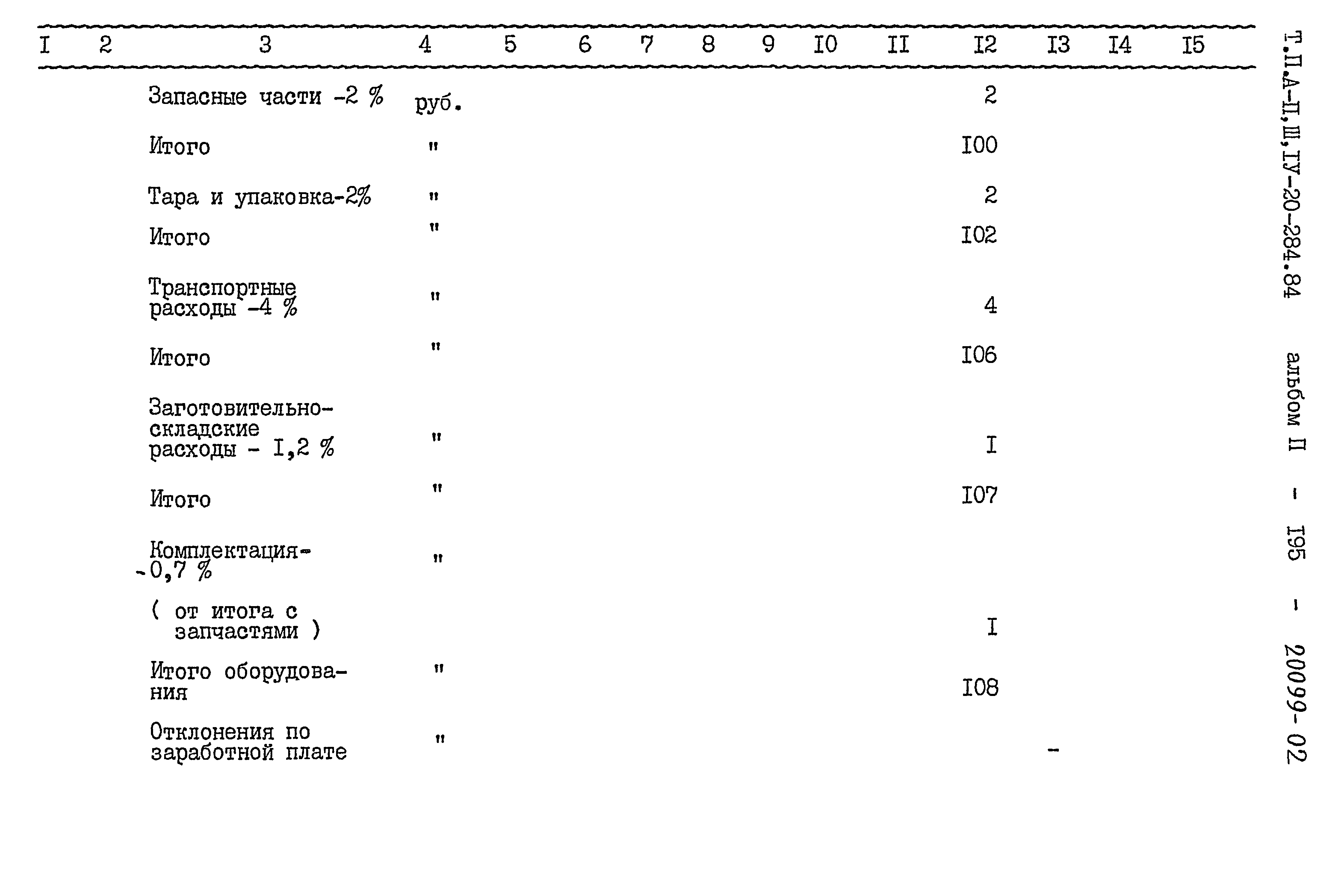 Типовой проект А-II,III,IV-20-284.84