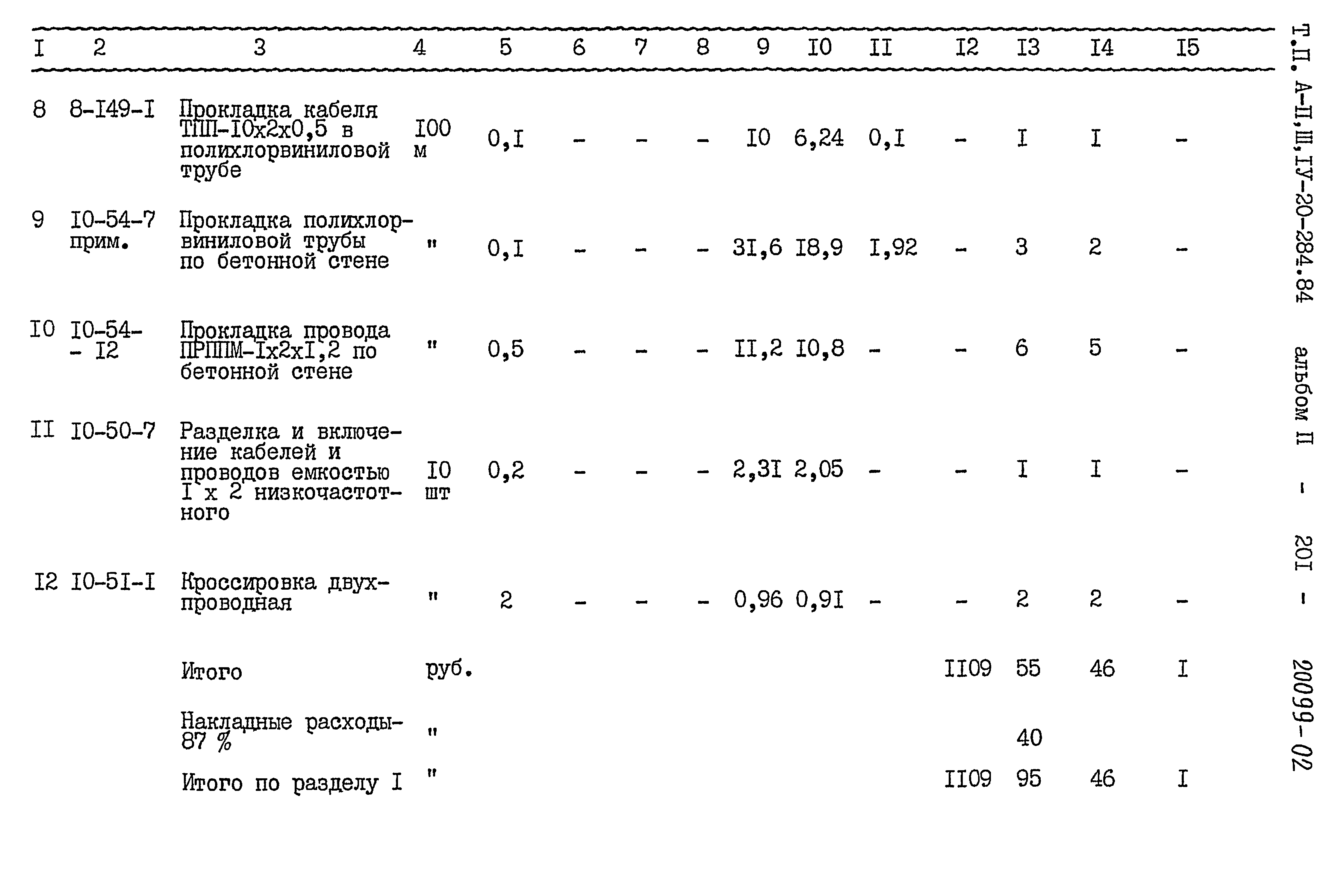 Типовой проект А-II,III,IV-20-284.84