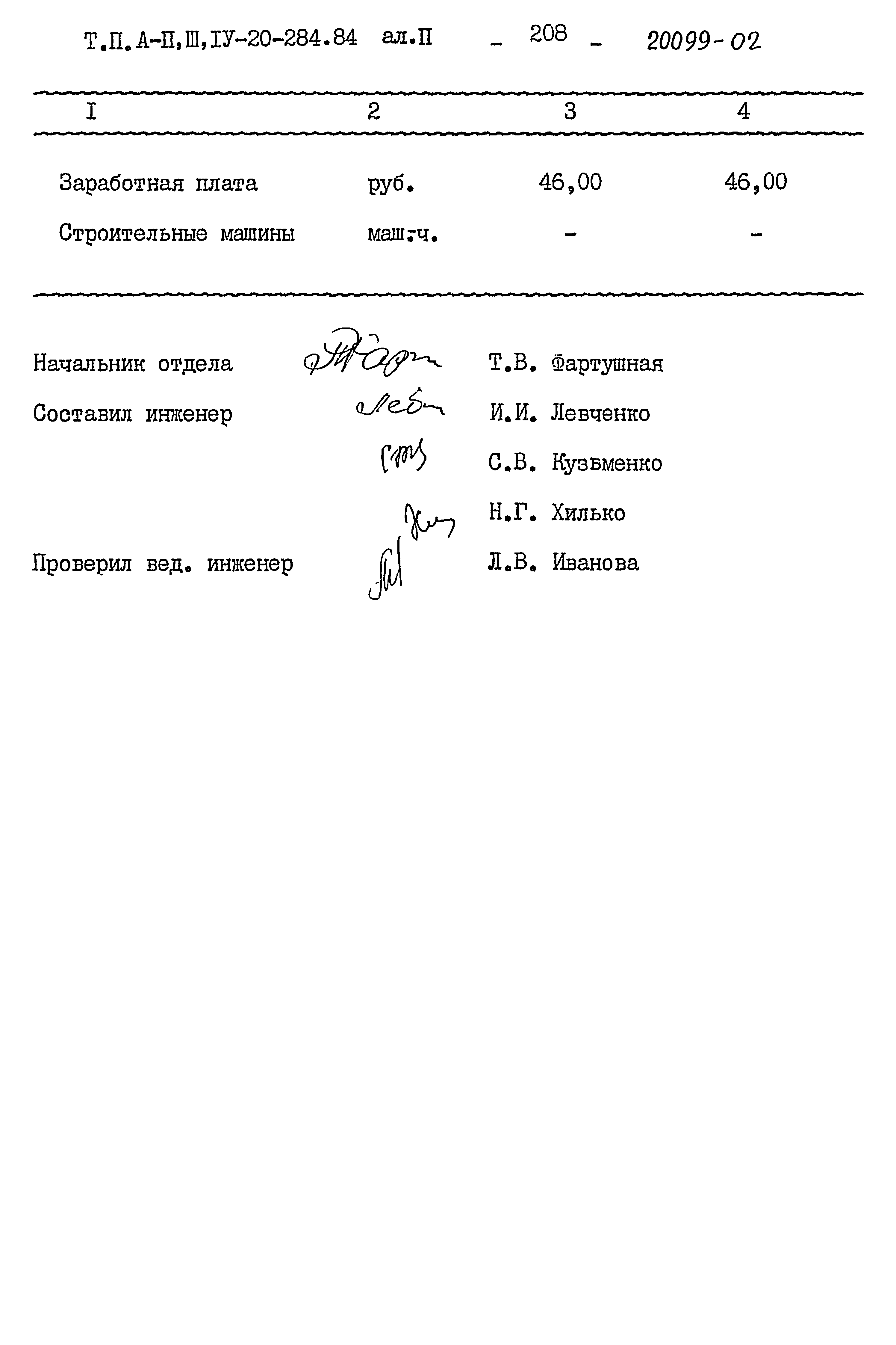 Типовой проект А-II,III,IV-20-284.84