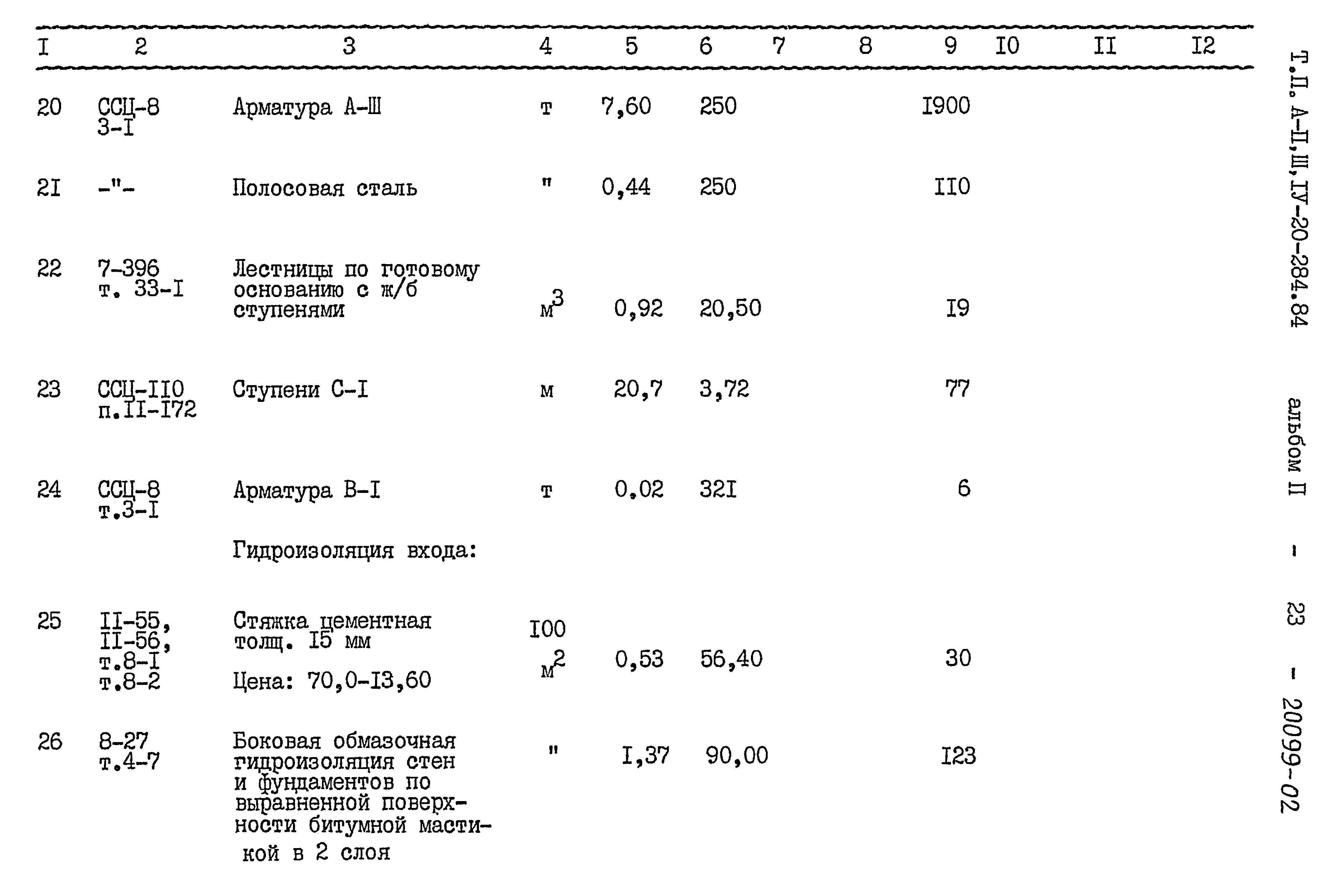 Типовой проект А-II,III,IV-20-284.84