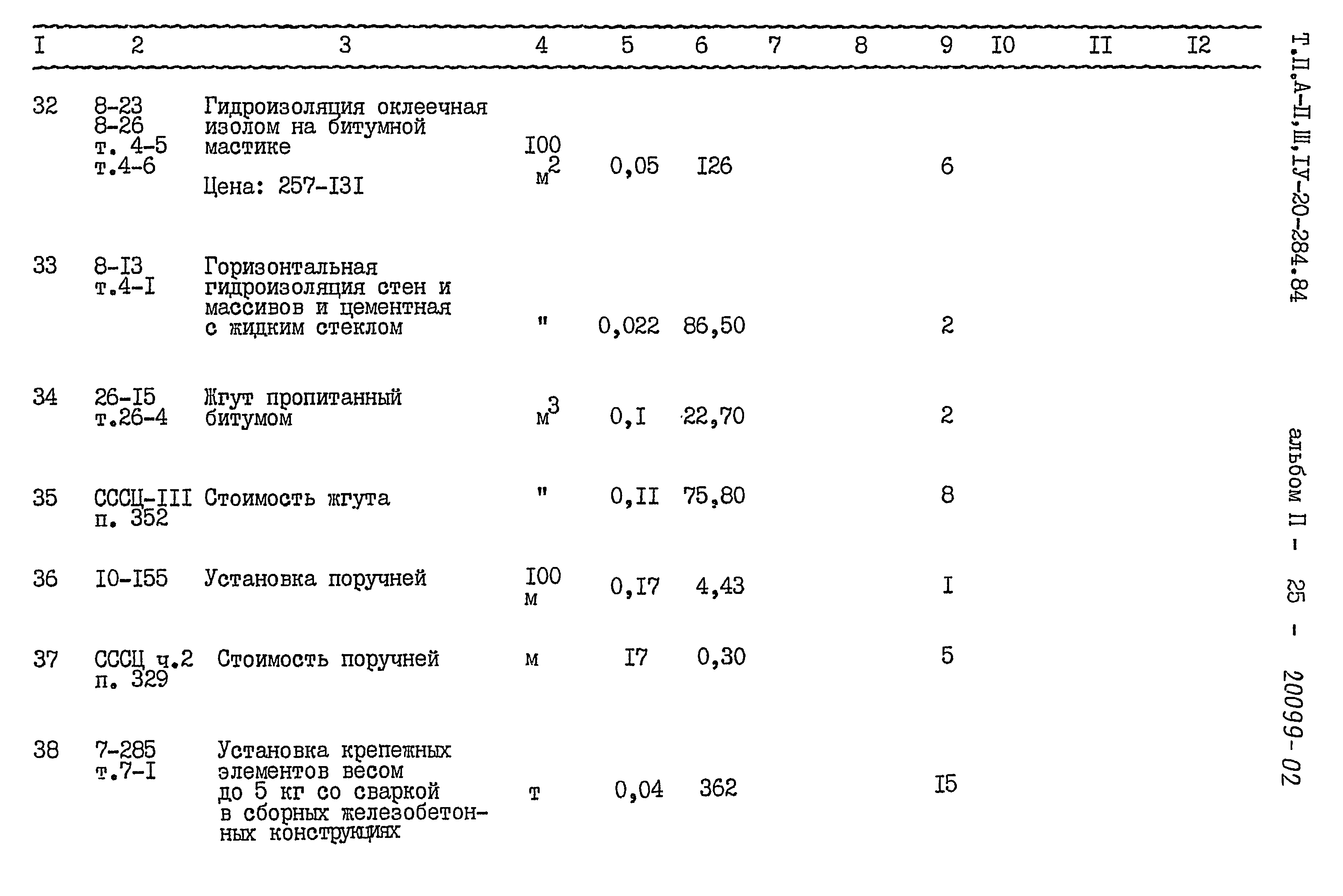 Типовой проект А-II,III,IV-20-284.84